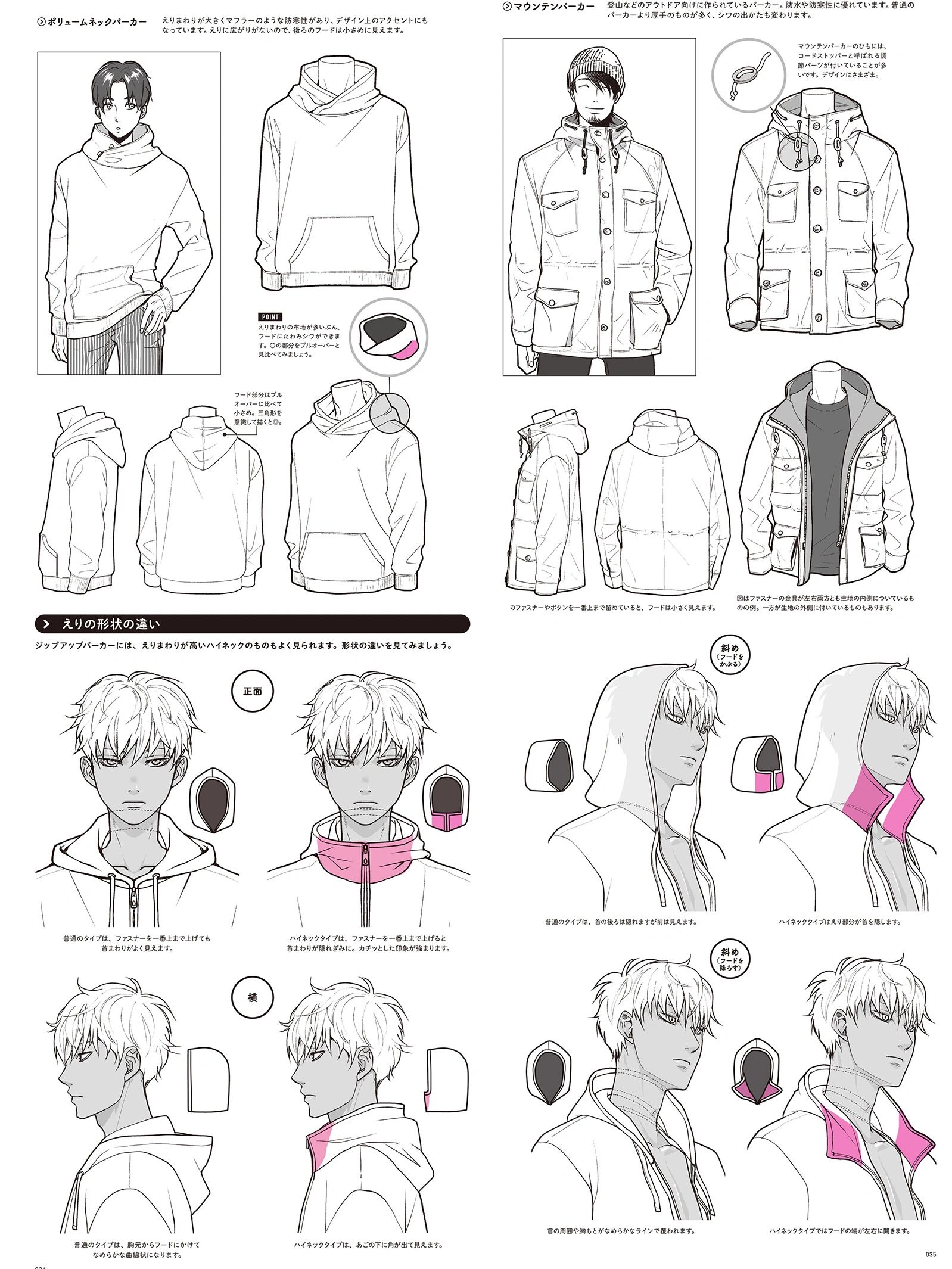 卫衣帽子绘画参考来啦,今天带来卫衣画法,这个卫衣连兜帽画法太视用