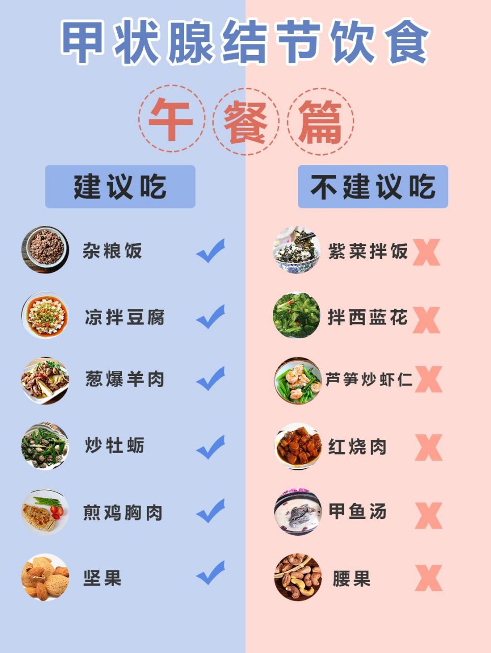 甲亢不能吃的食物图片