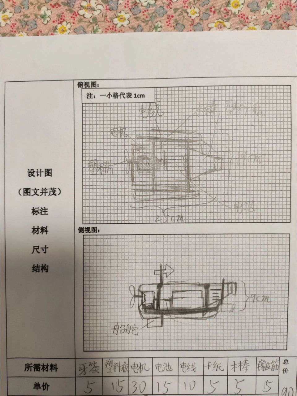 五年级下册小船设计图图片