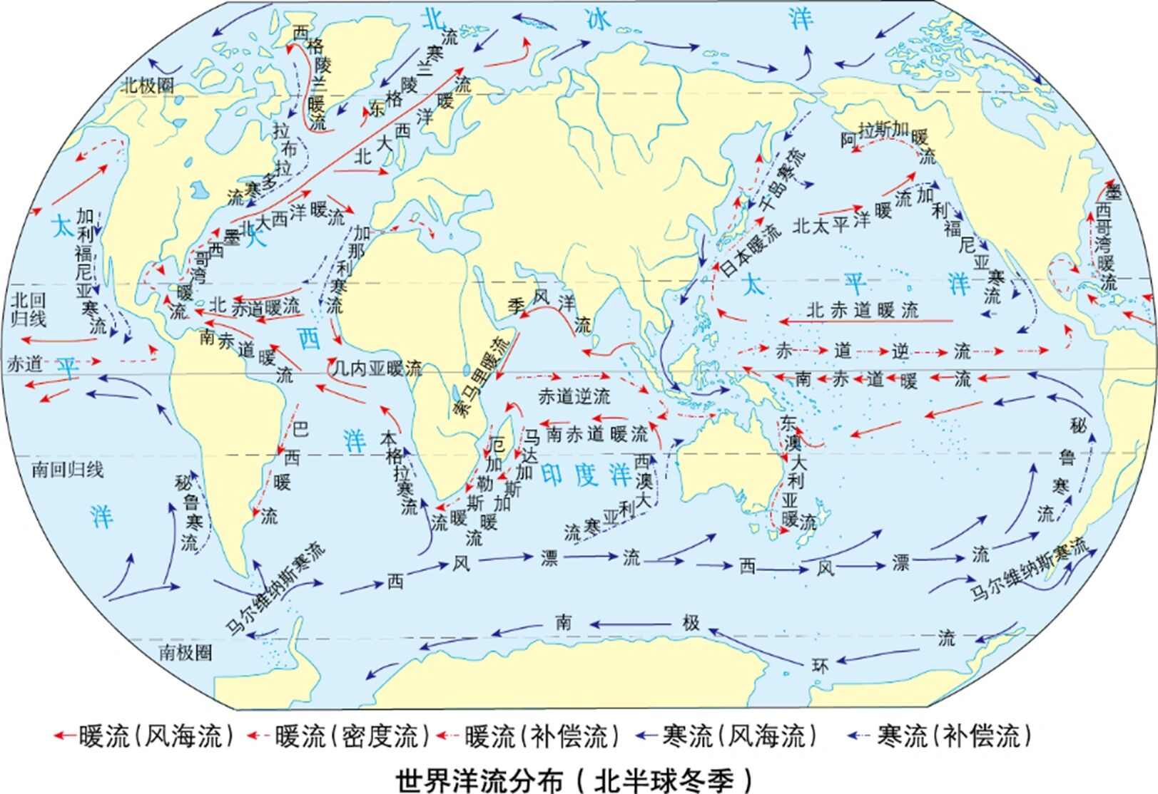 世界洋流分布图