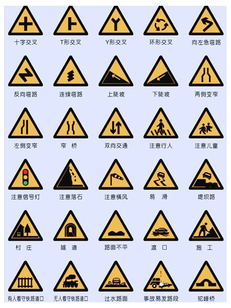 标志大全,赶紧收藏 #学车考驾照
