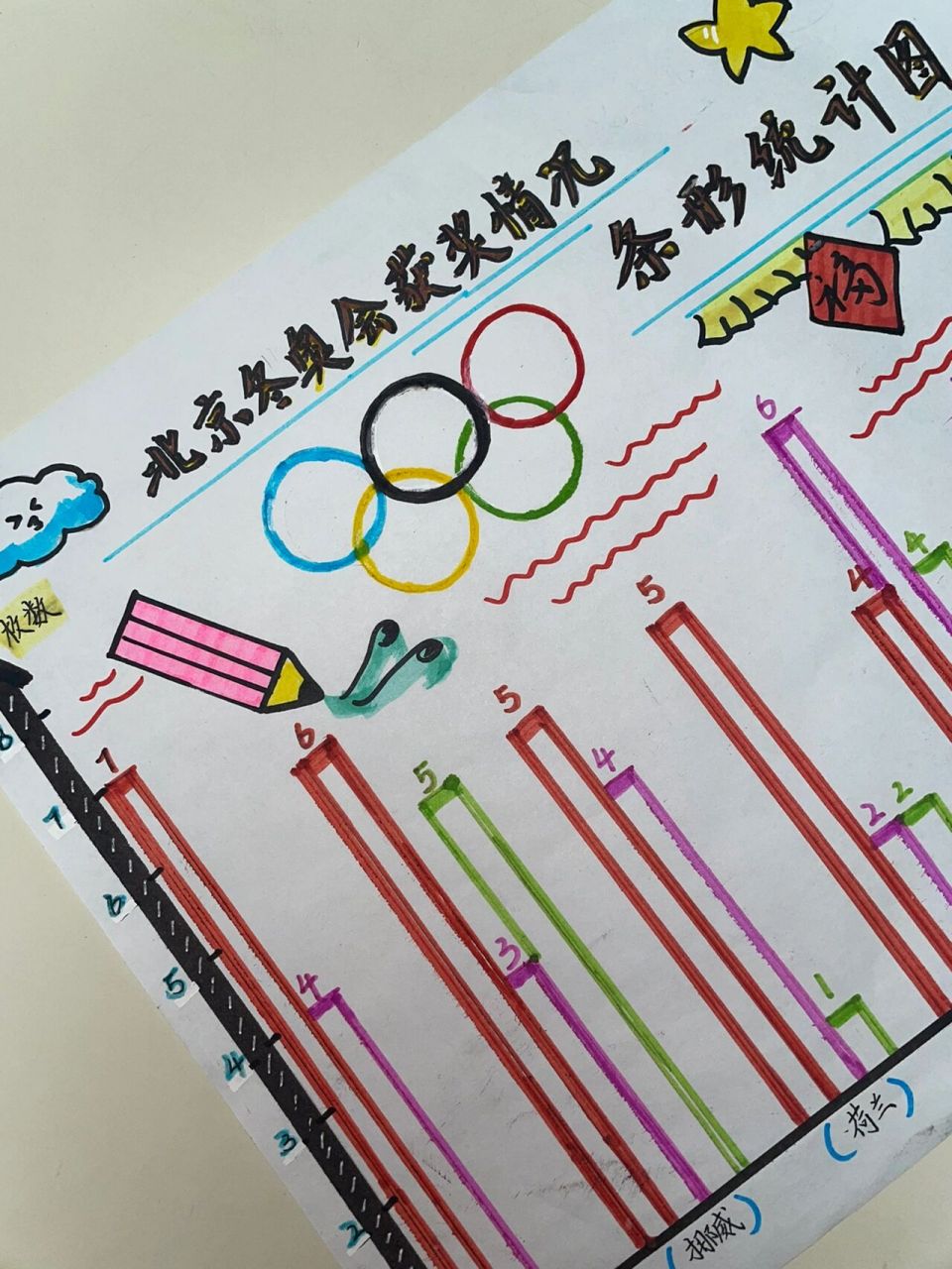奥运会数学手抄报图片图片