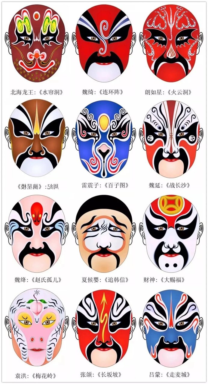 京剧脸谱图片 京剧的形成大约在150年前左右.