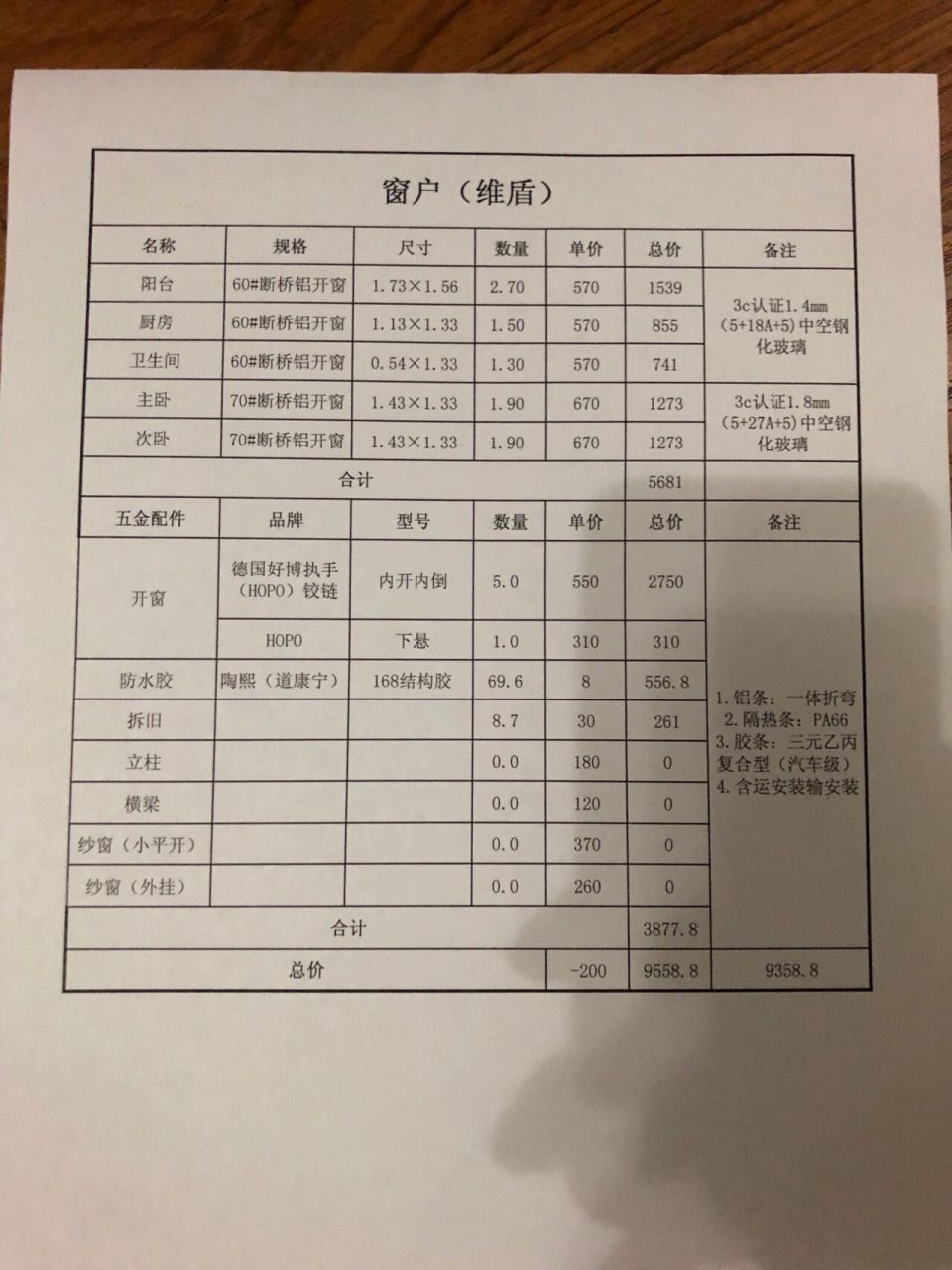 上海维盾断桥铝门窗价格 坐标上海:最近逛了好多断桥铝门窗最后定了