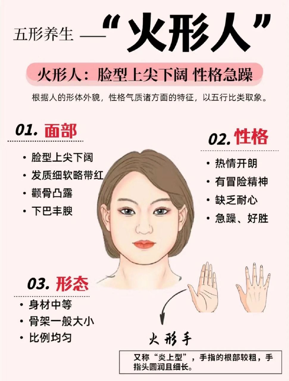 78五行养生78分享——"火形人" 火形宝子性格就是我们常说的"急性