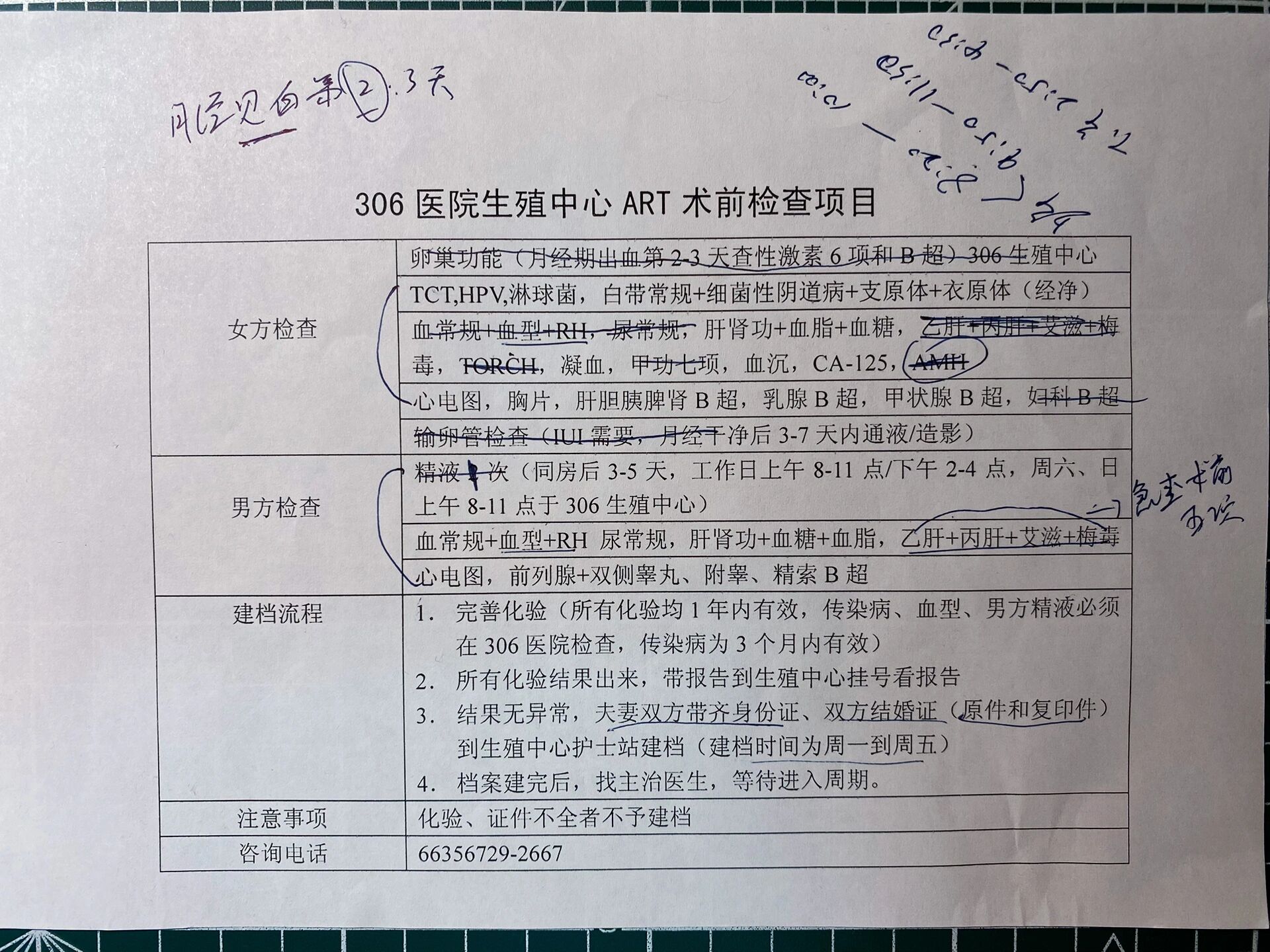原306医院代诊挂号服务各类票据分类整理，报销省心省力的简单介绍