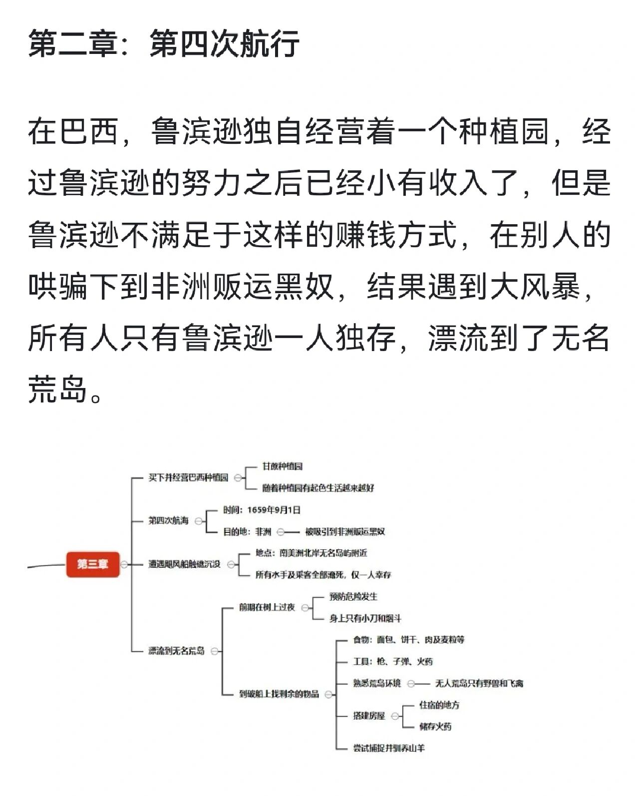 鲁宾逊流浪记主要内容图片