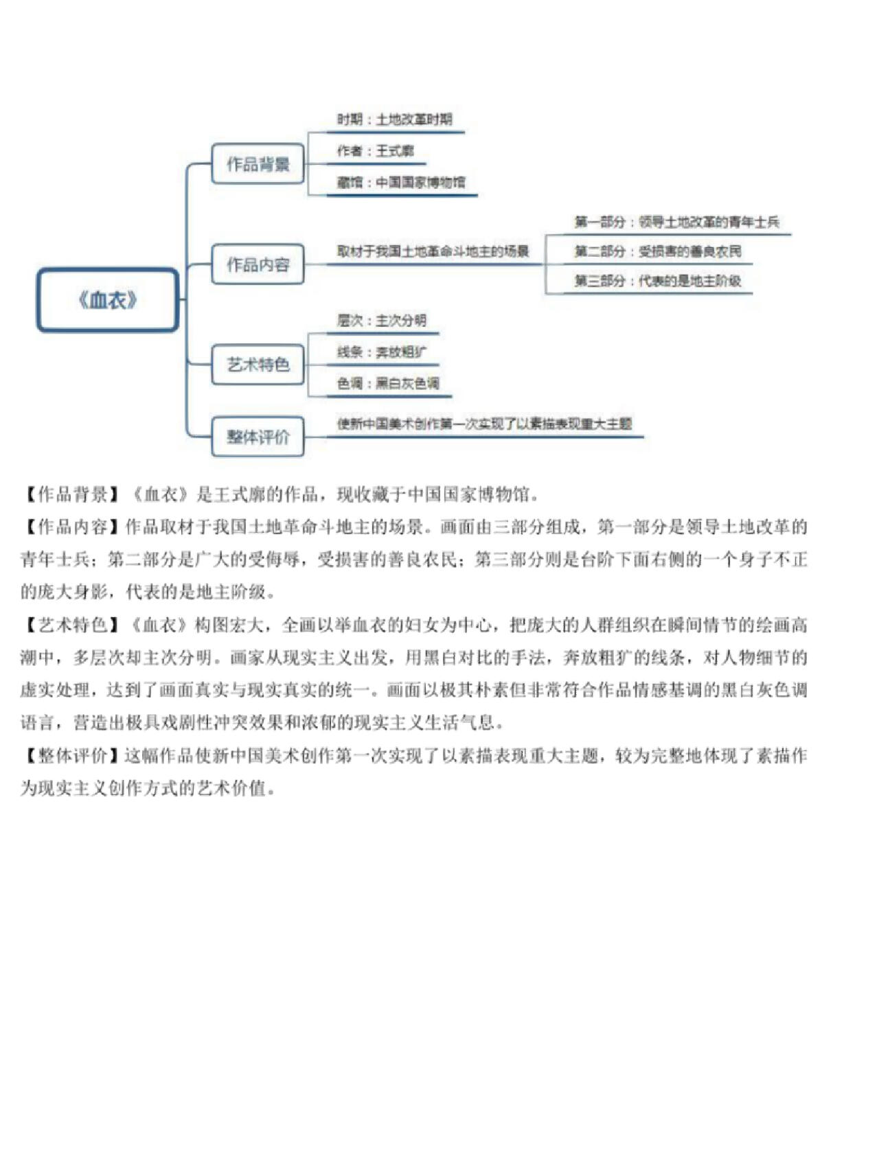 【作品赏析】血衣   62ka