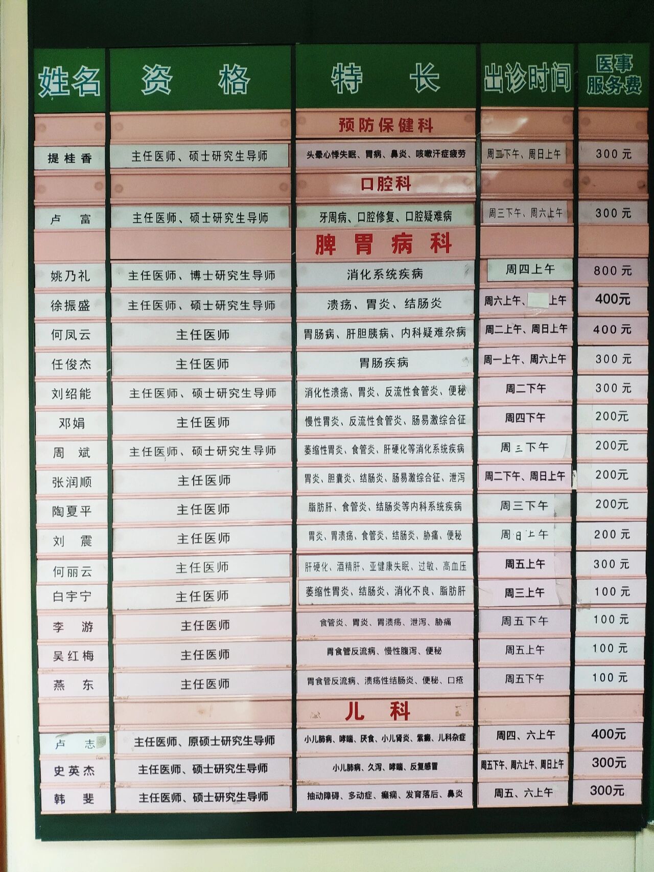 广安门中医医院、怀柔区跑腿代挂-除了114挂号还有没有其他挂号方式 