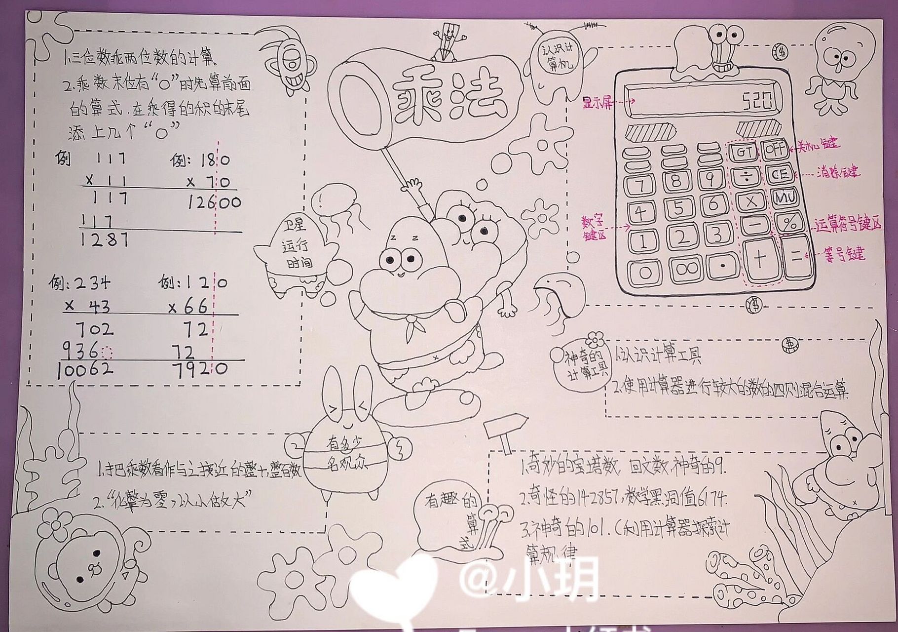 四年级上册第三单元 乘法思维导图  原创作品 临摹