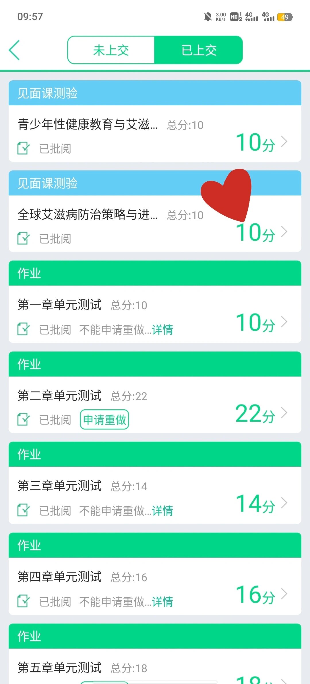 智慧树网课见面课没刷完(智慧树网课见面课错过了怎么办)