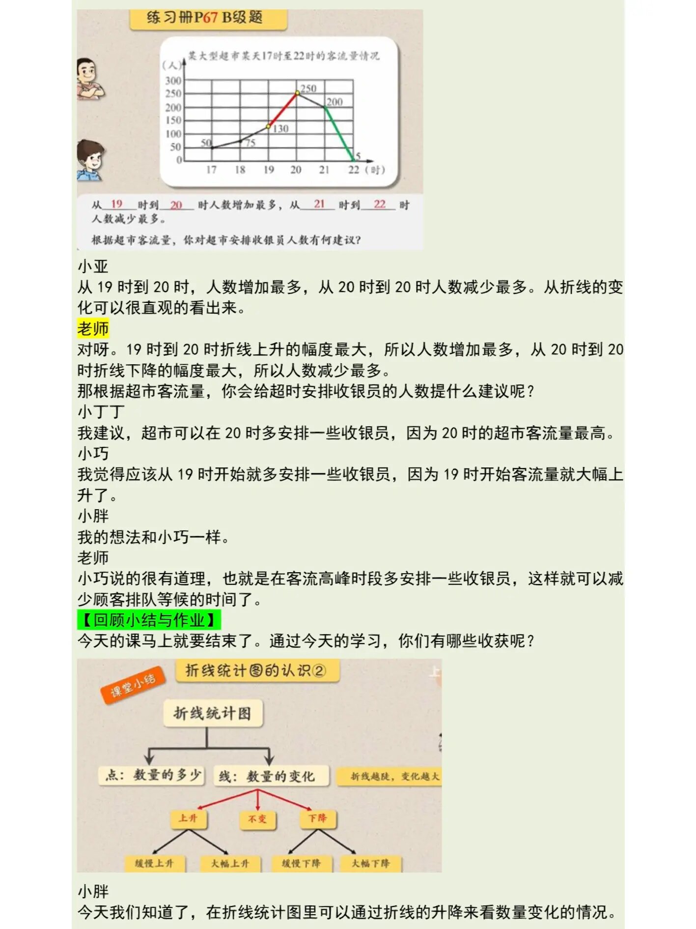 折线统计图逐字稿图片