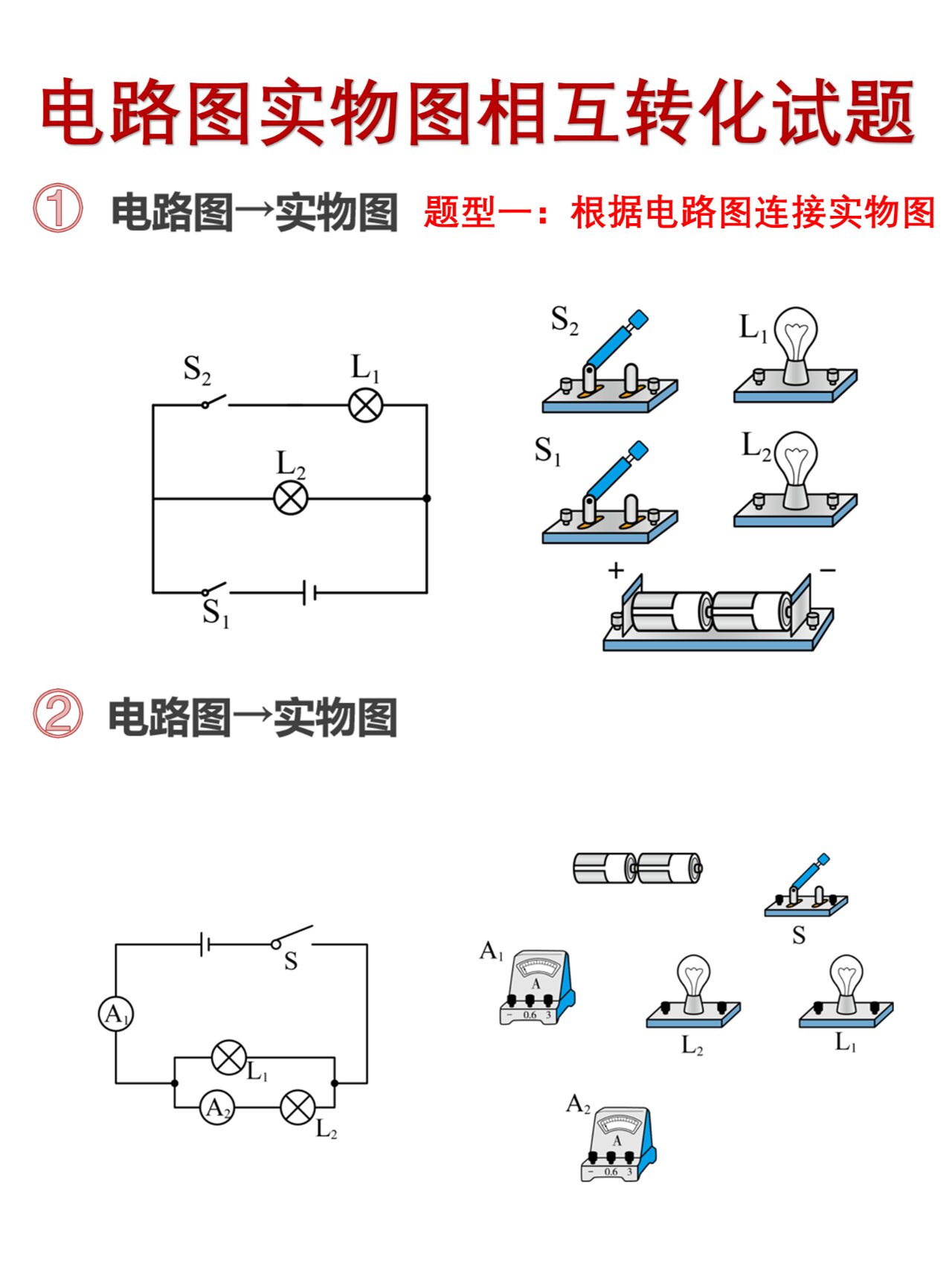 实物图与电路图的转换图片