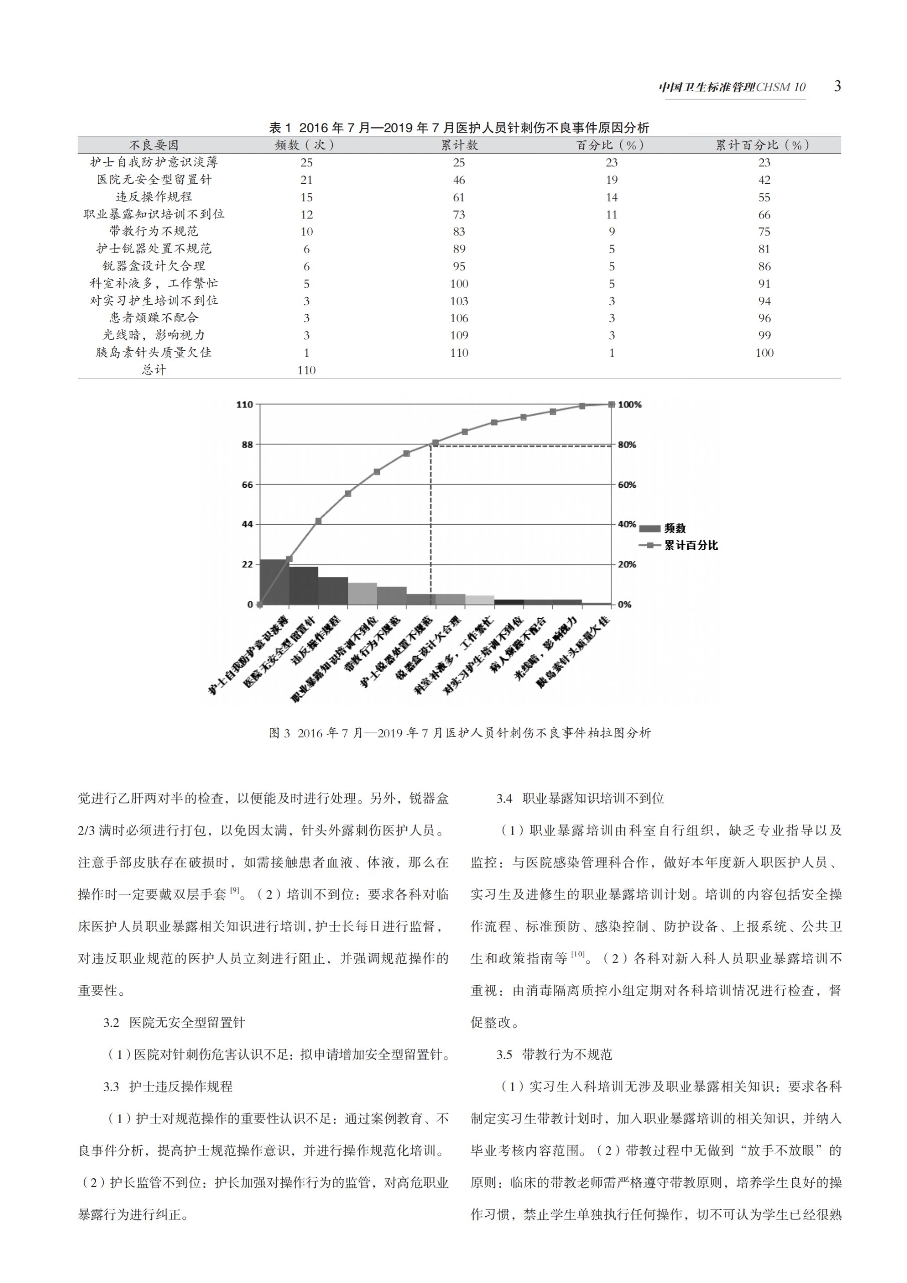 发生针刺伤的鱼骨图图片