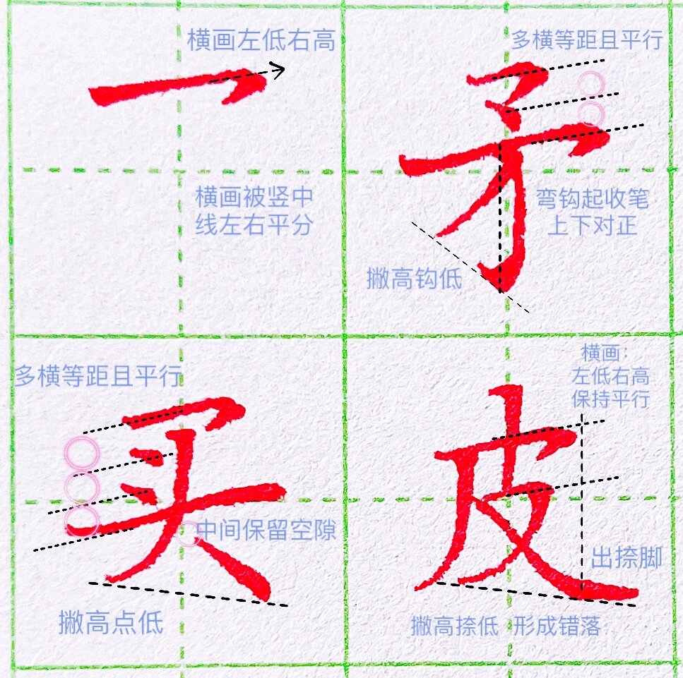 第十九课 横钩的练习