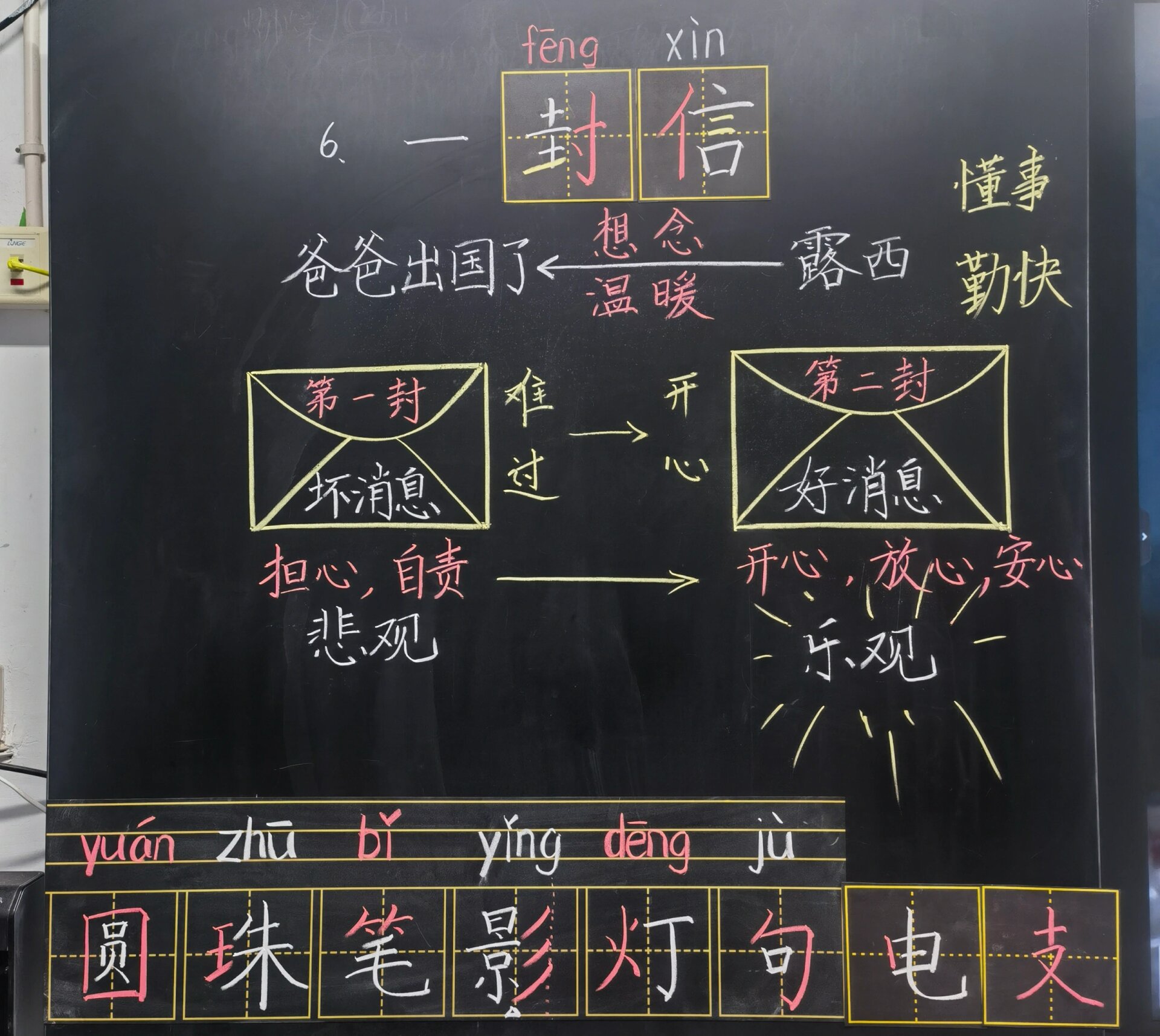 二年级上册《一封信》课堂板书