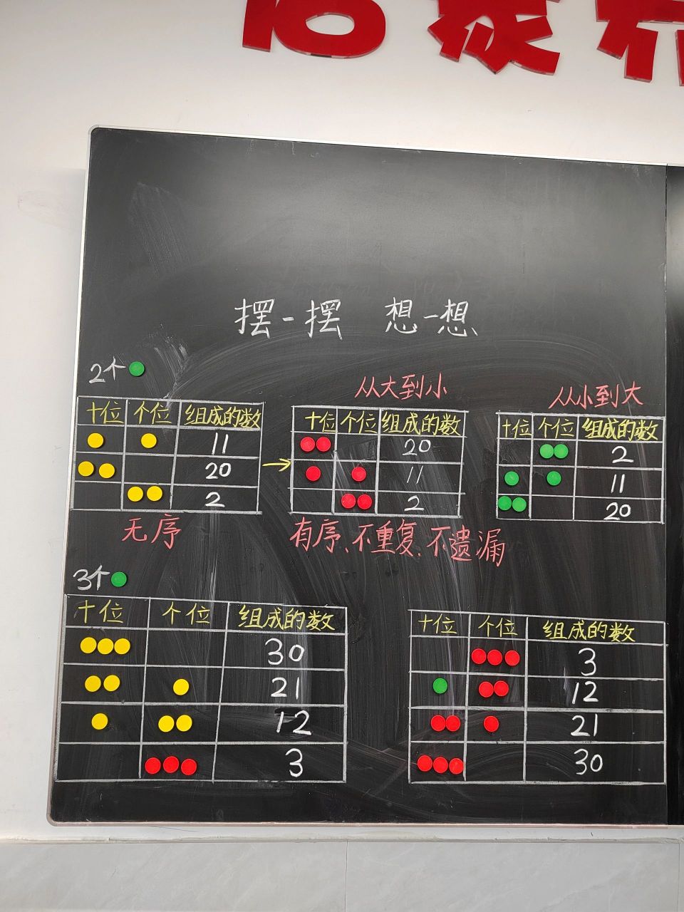 一年级数学下册 第四单元 摆一摆,想一想      板书设计