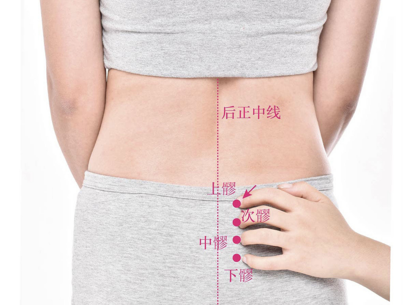 预防妇科,八髎来相助 女性的妇科问题还有着一个共同的特性,那就是易