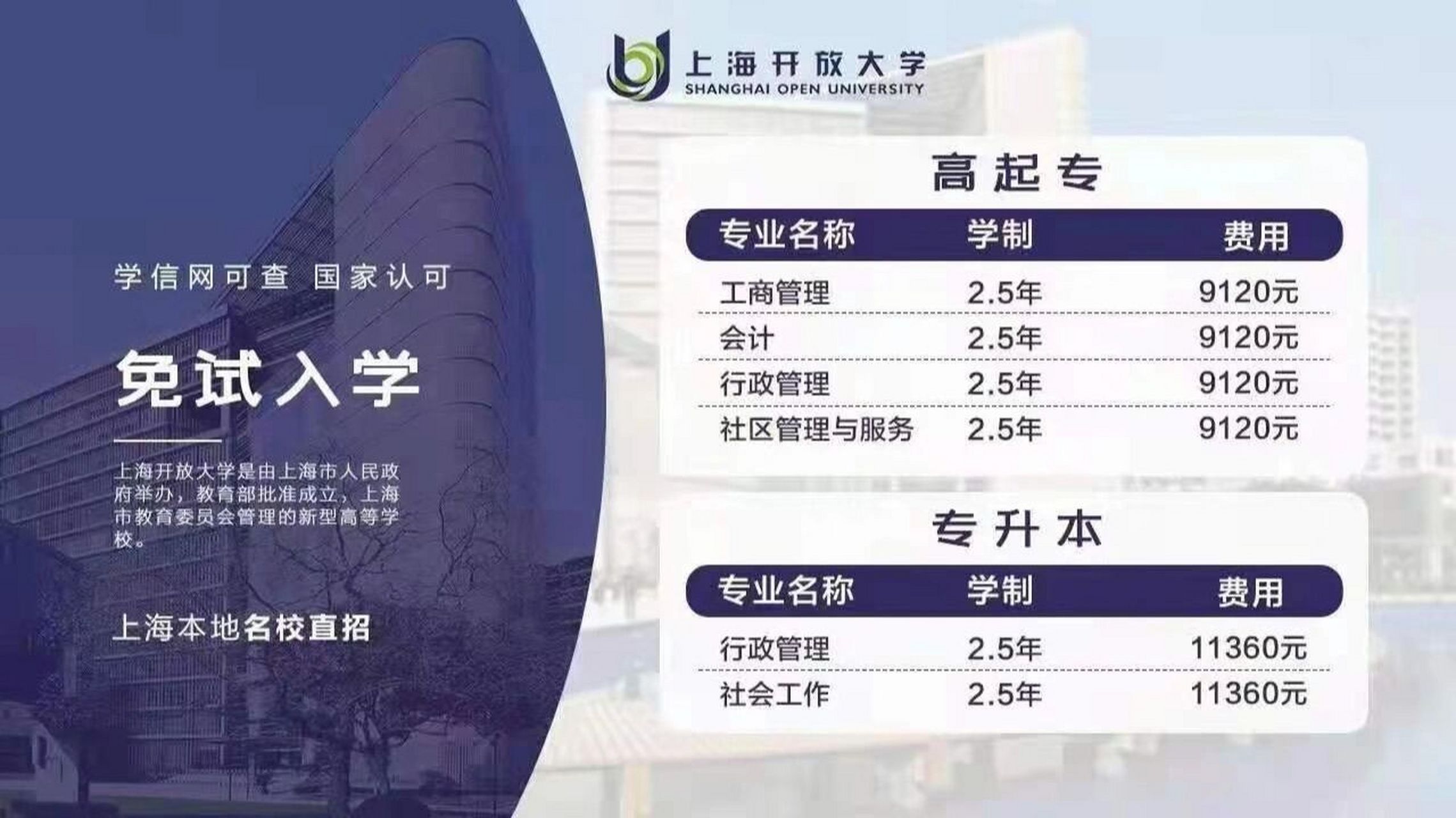 上海开放大学05 96上海开放大学93 上海本地院校唯一一所专科免