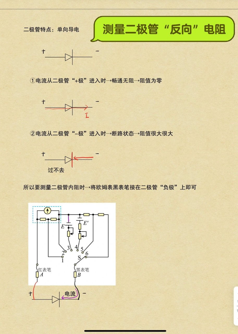 高中物理电学实验(多用电表→判断红黑表笔) 高中物理:电学实验:多用