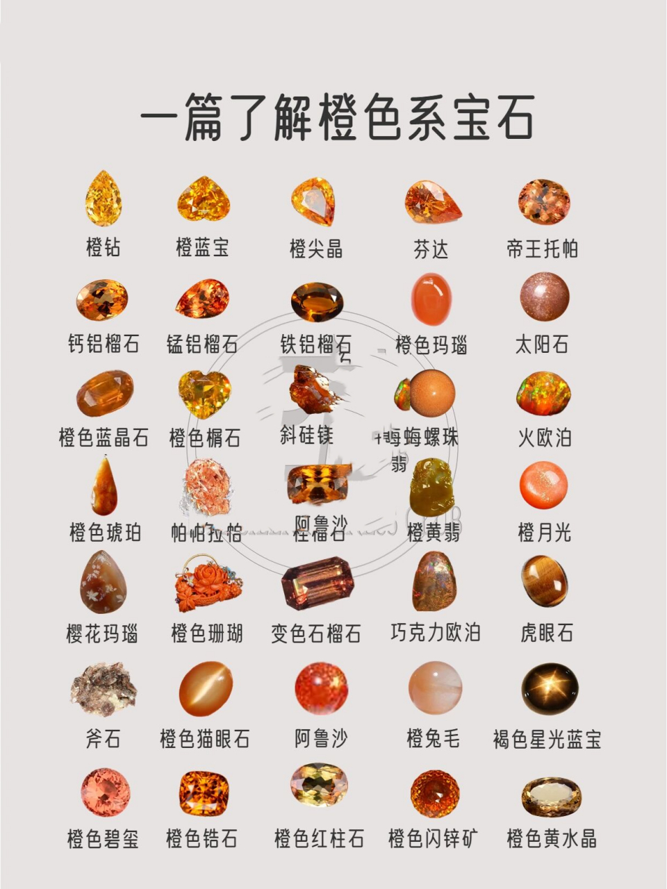 橙色宝石大全|元气满满活力四射你爱了吗!