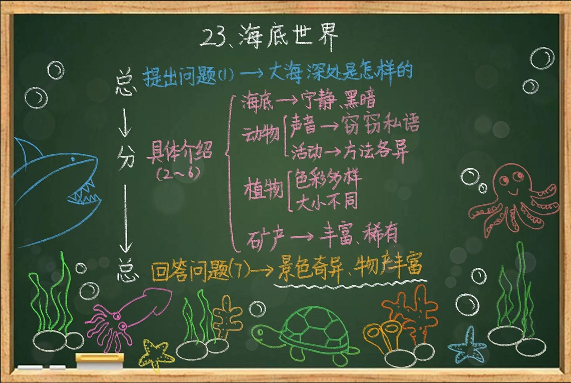 三年级下语文《海底世界》板书设计     姐妹们,这个有点点复杂,不会
