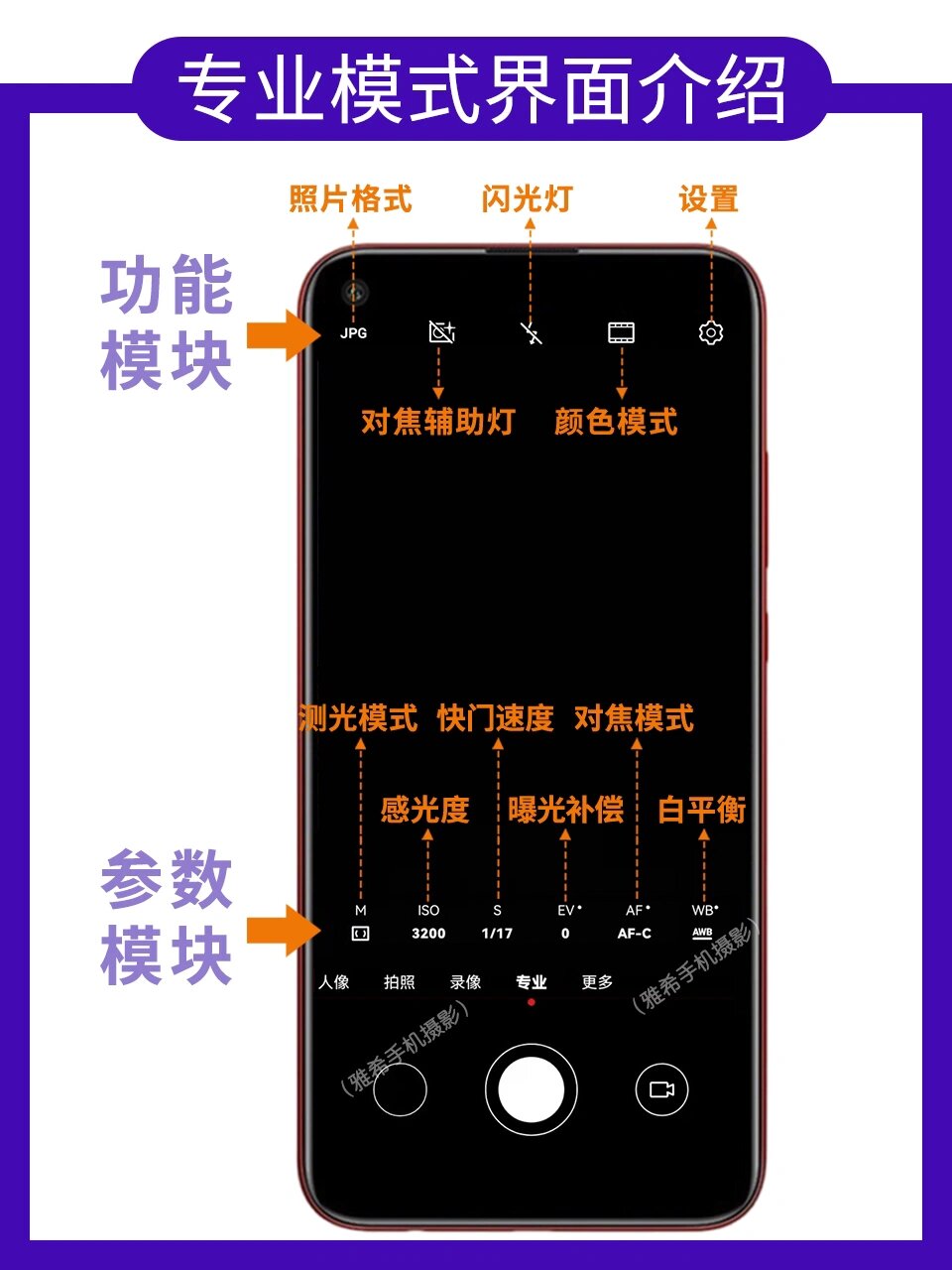 华为手机专业模式拍照教程(精华版)