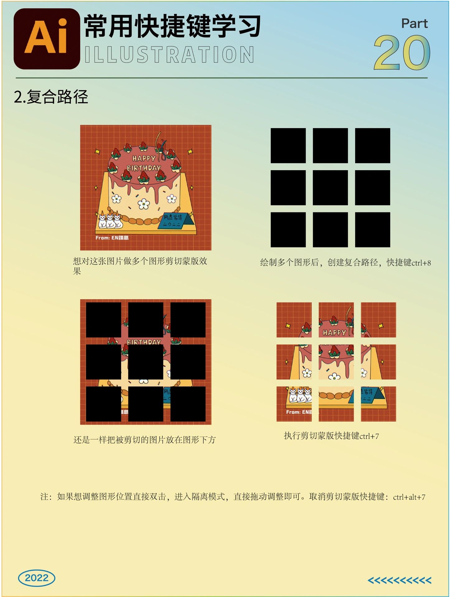 ai常用快捷键 学习| 20剪切蒙版 97剪切蒙版快捷键:ctrl 797 在原