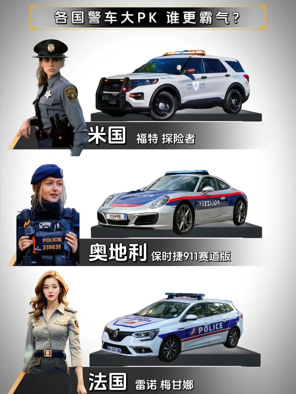 各国警车大全图片