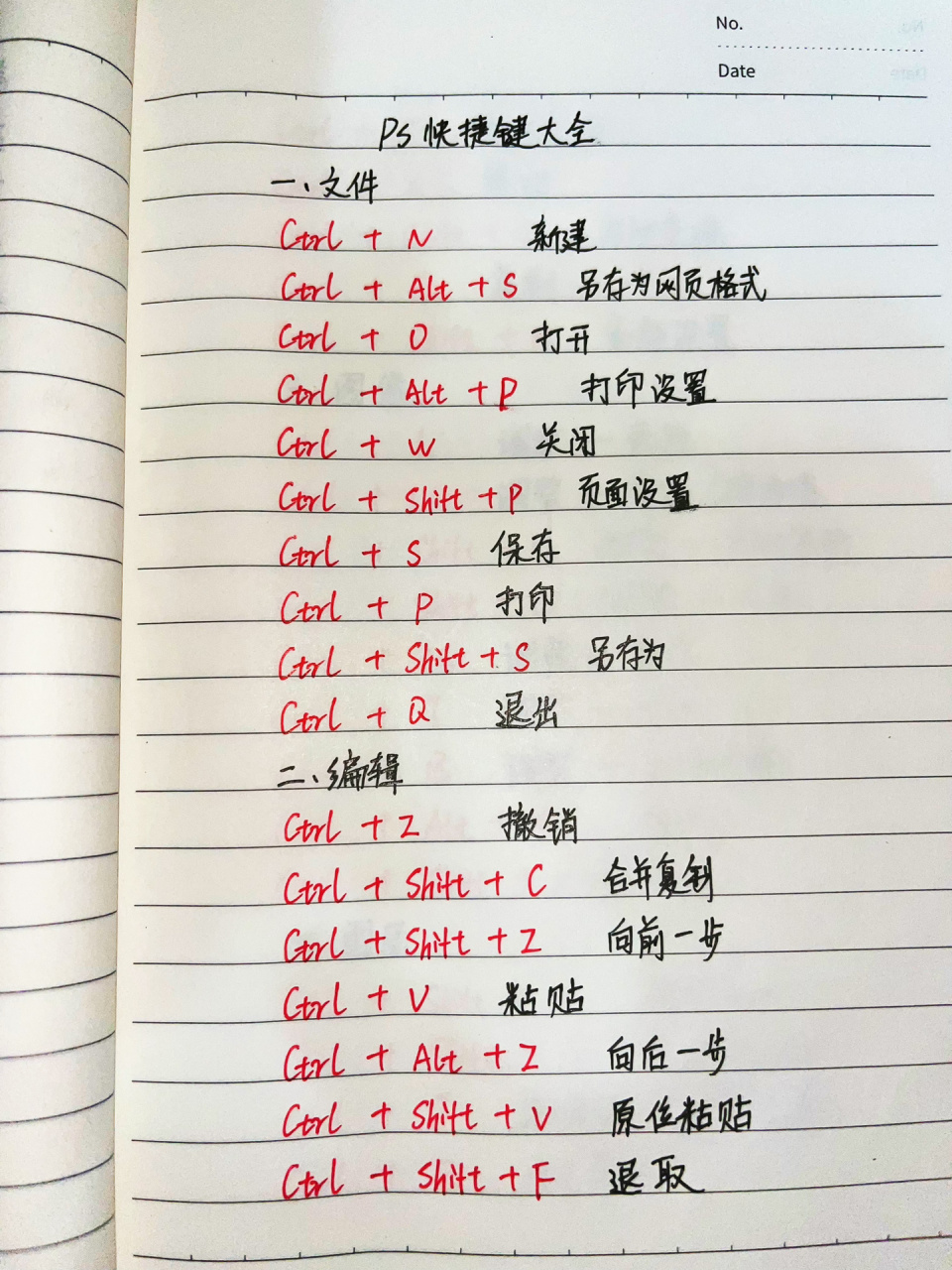 ps放大缩小快捷键=ps放大缩小快捷键失灵