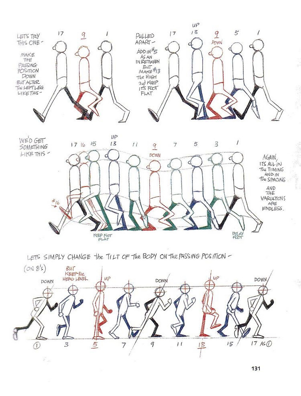 【运动规律】走路关键位置需要注意的技巧!