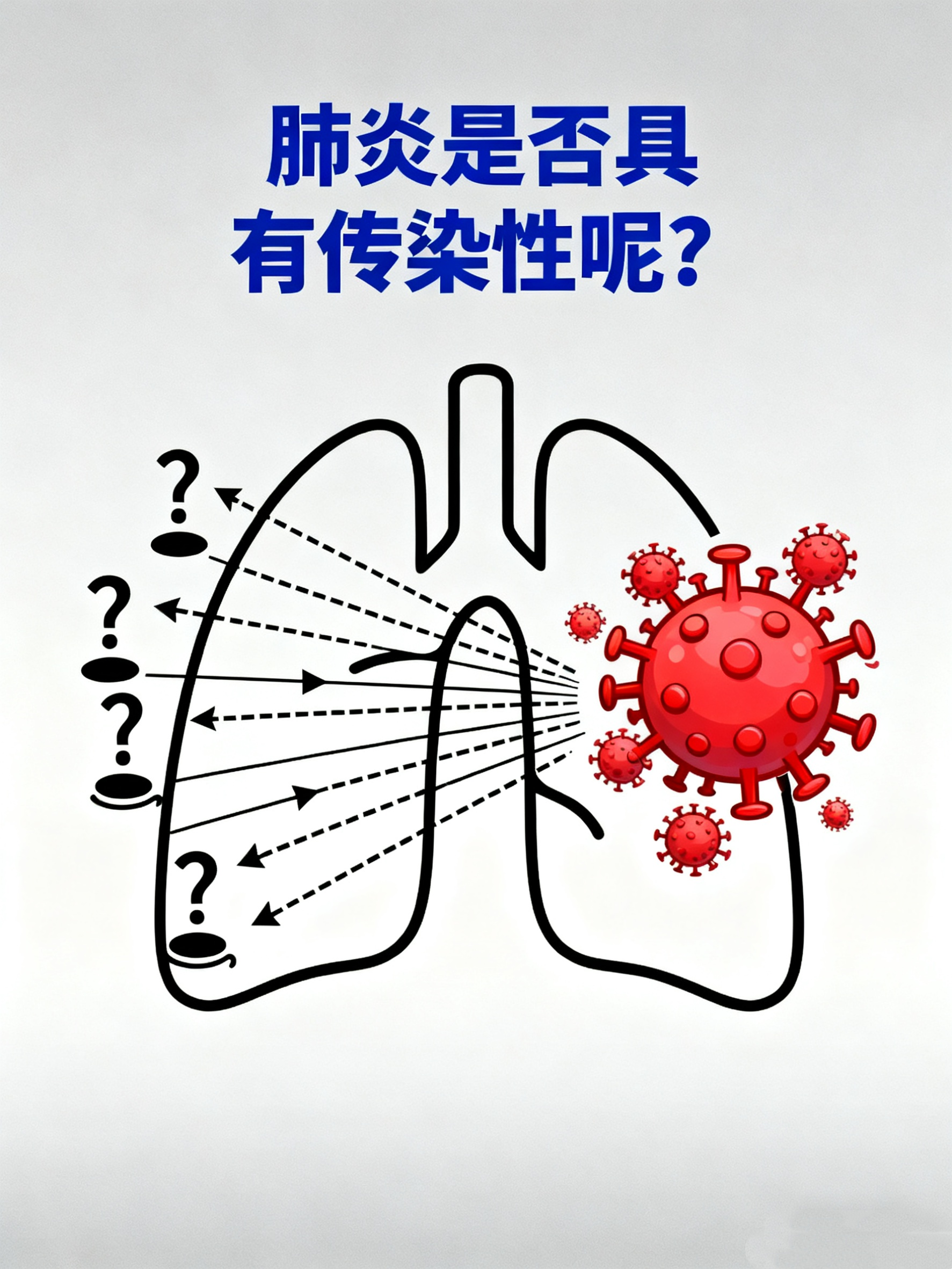  疫情到底是啥病毒引起的呀(疫情到底是啥病毒引起的呀图片)