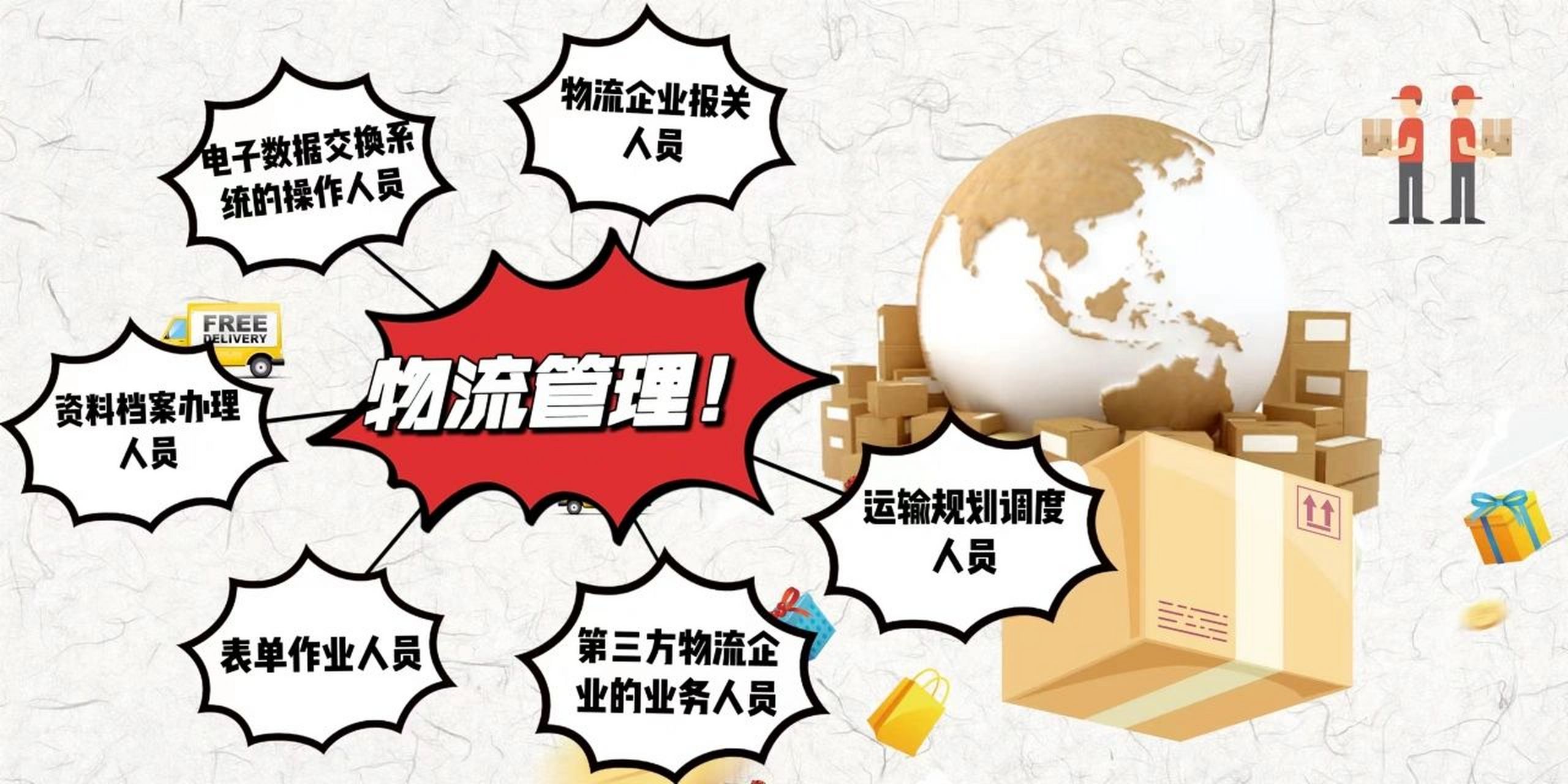00物流管理专业是一个非常热门的专业.