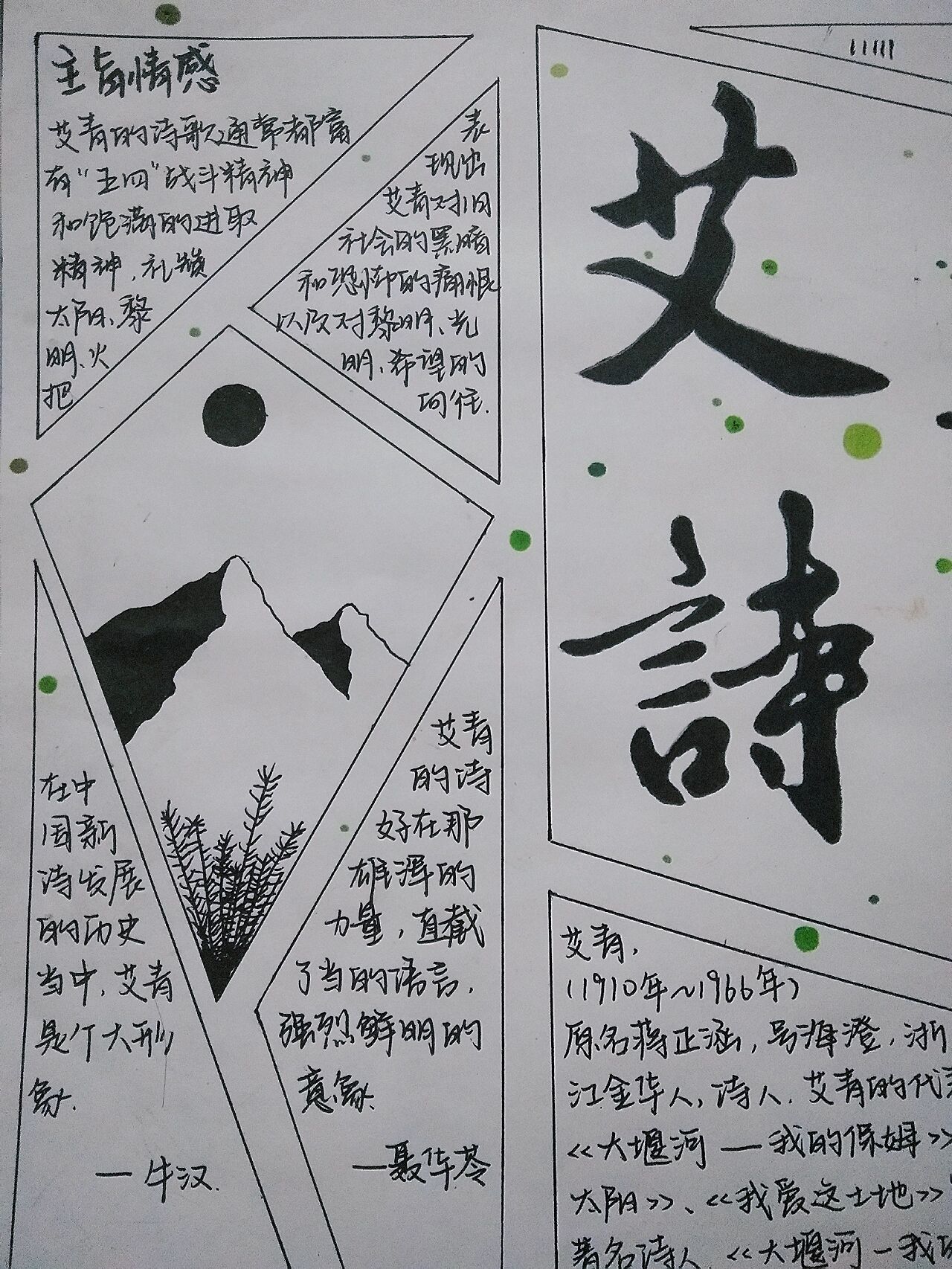 《艾青诗选》手抄报