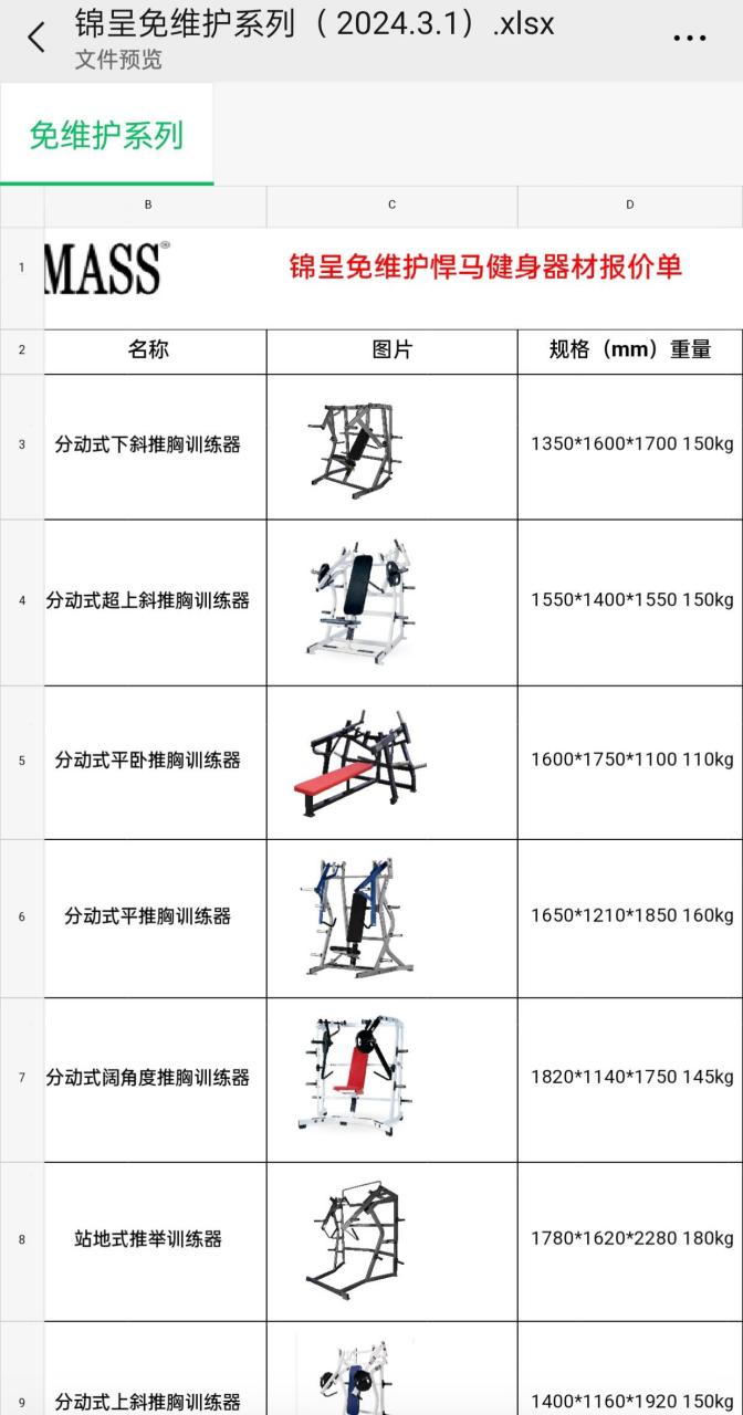 锦呈悍马,国产最好的悍马器械,奉劝大家别再贪图便宜买杂牌货了.