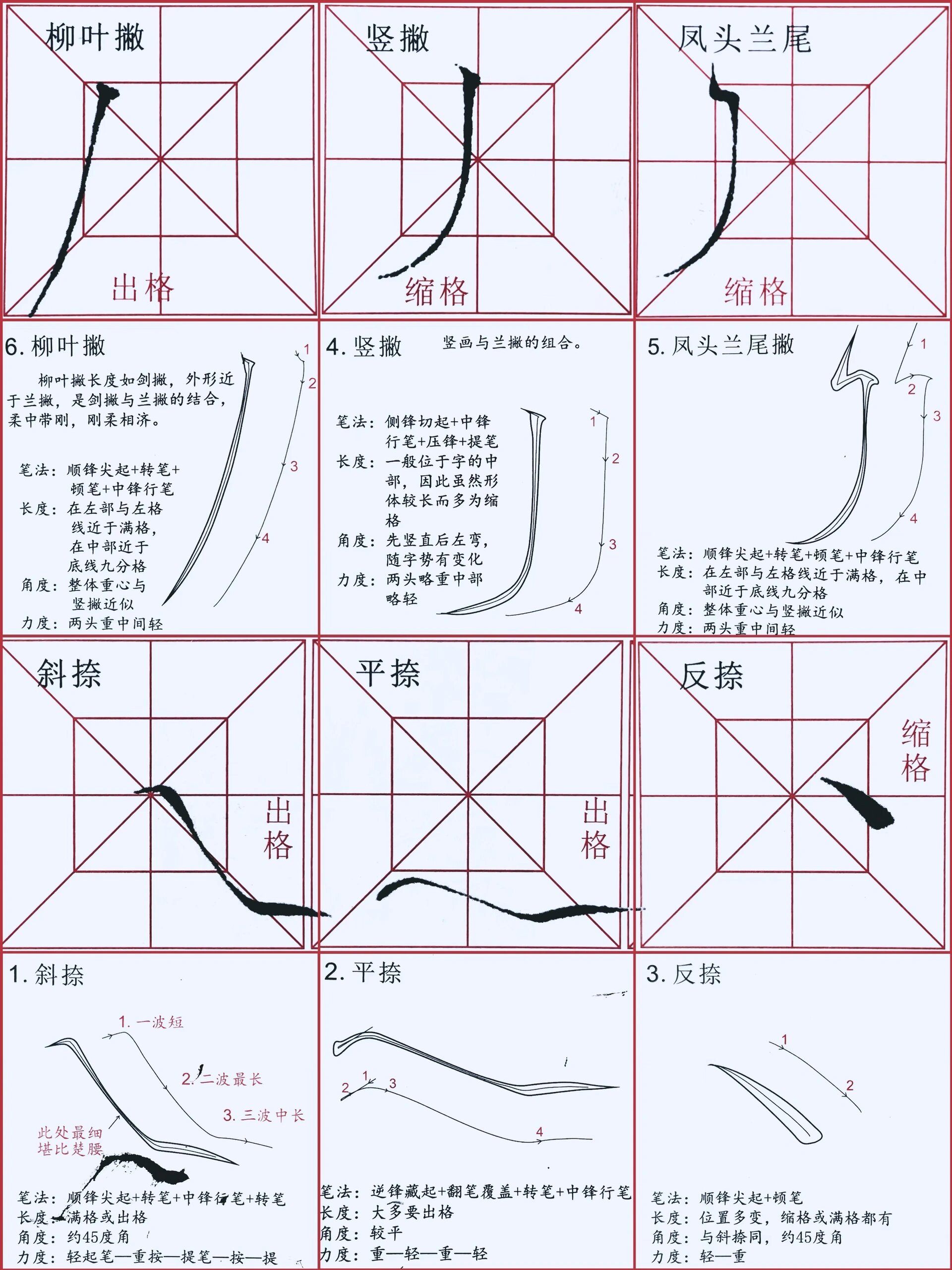【自学瘦金体2156671566】"48种瘦金笔画"951-297 00