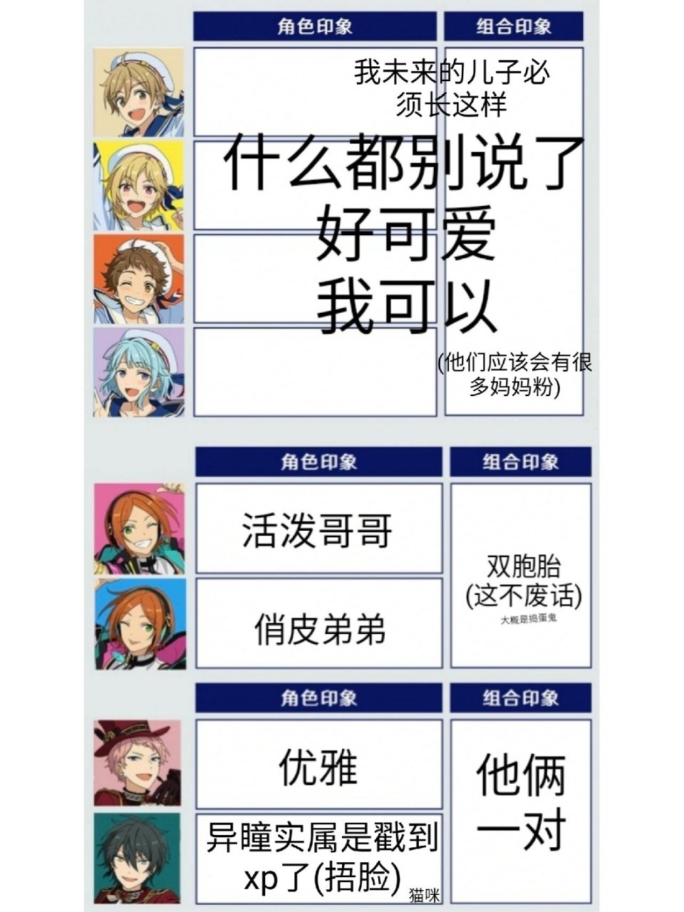 让圈外的同学填es人物印象表   我至今无法理解我的同学是怎么想到