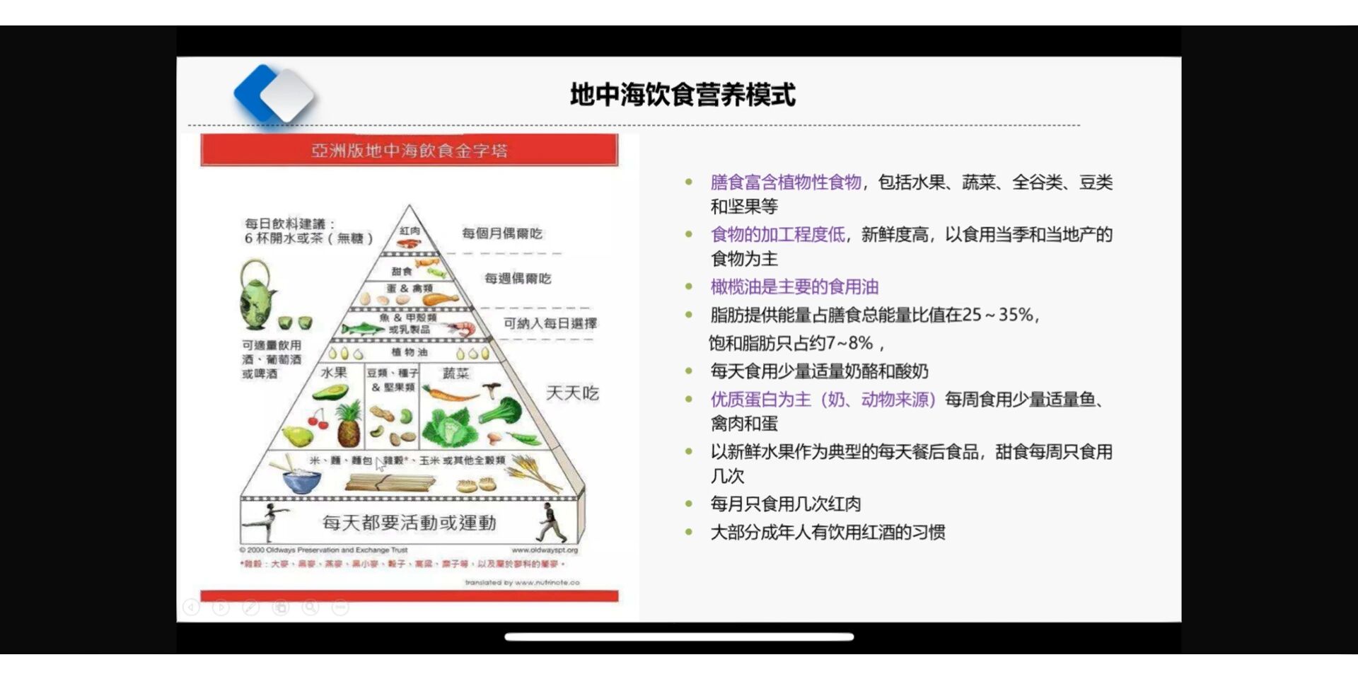 营养五阶梯图片