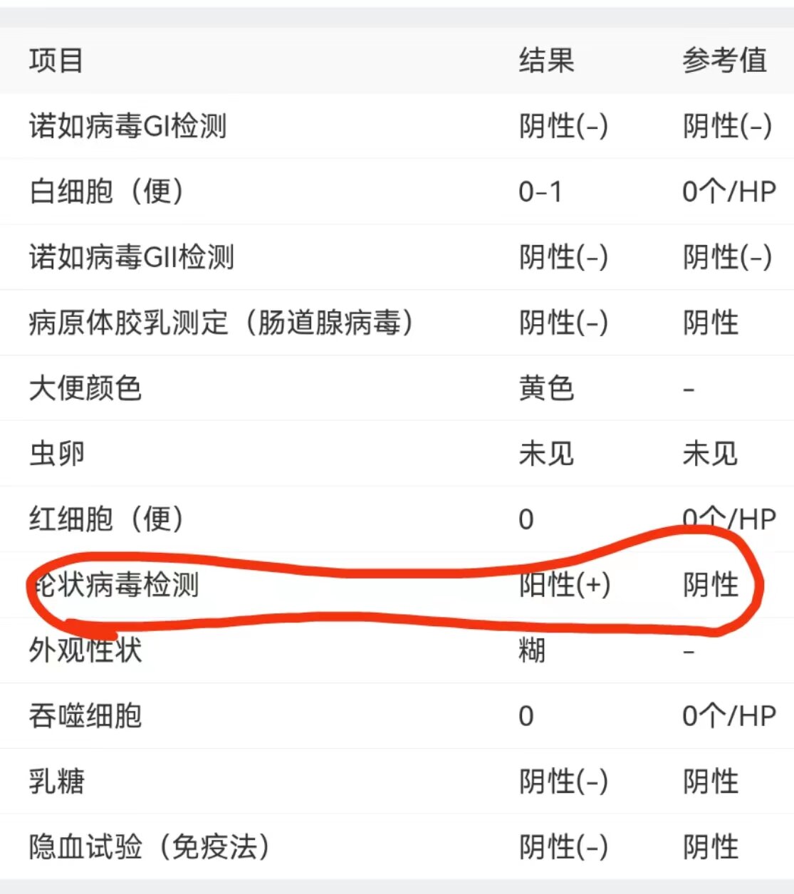 五价轮状疫苗 接种年龄及剂量:6-32周龄;共3剂 6-12周龄口服第1剂,且