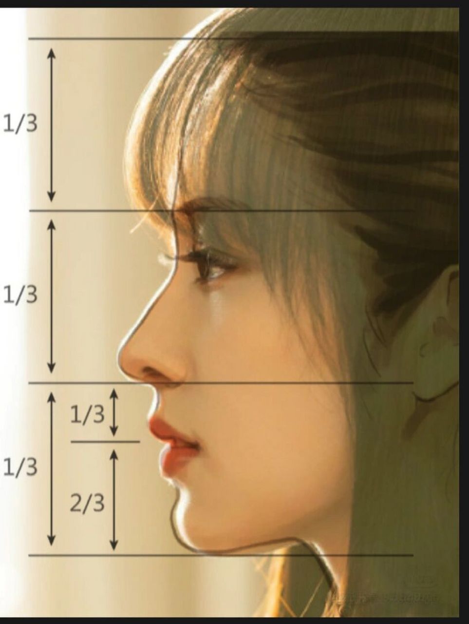 用程潇的侧颜浅试一下侧脸模板 #程潇##侧脸##侧脸模板# 没有醒图