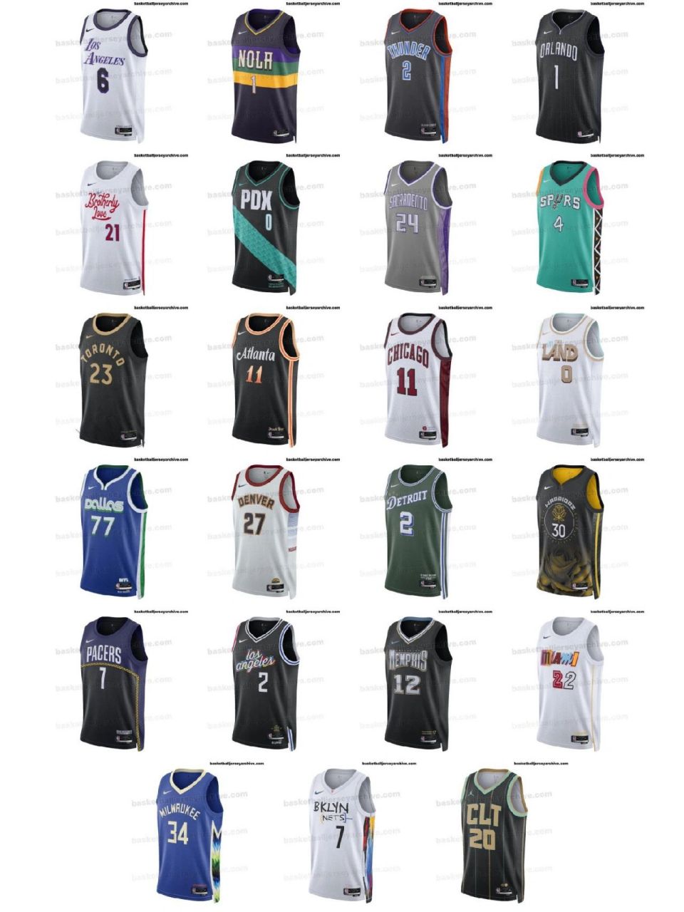nba各球队本赛季城市版球衣公布 nba本赛季各队城市版球衣公布,哪款你