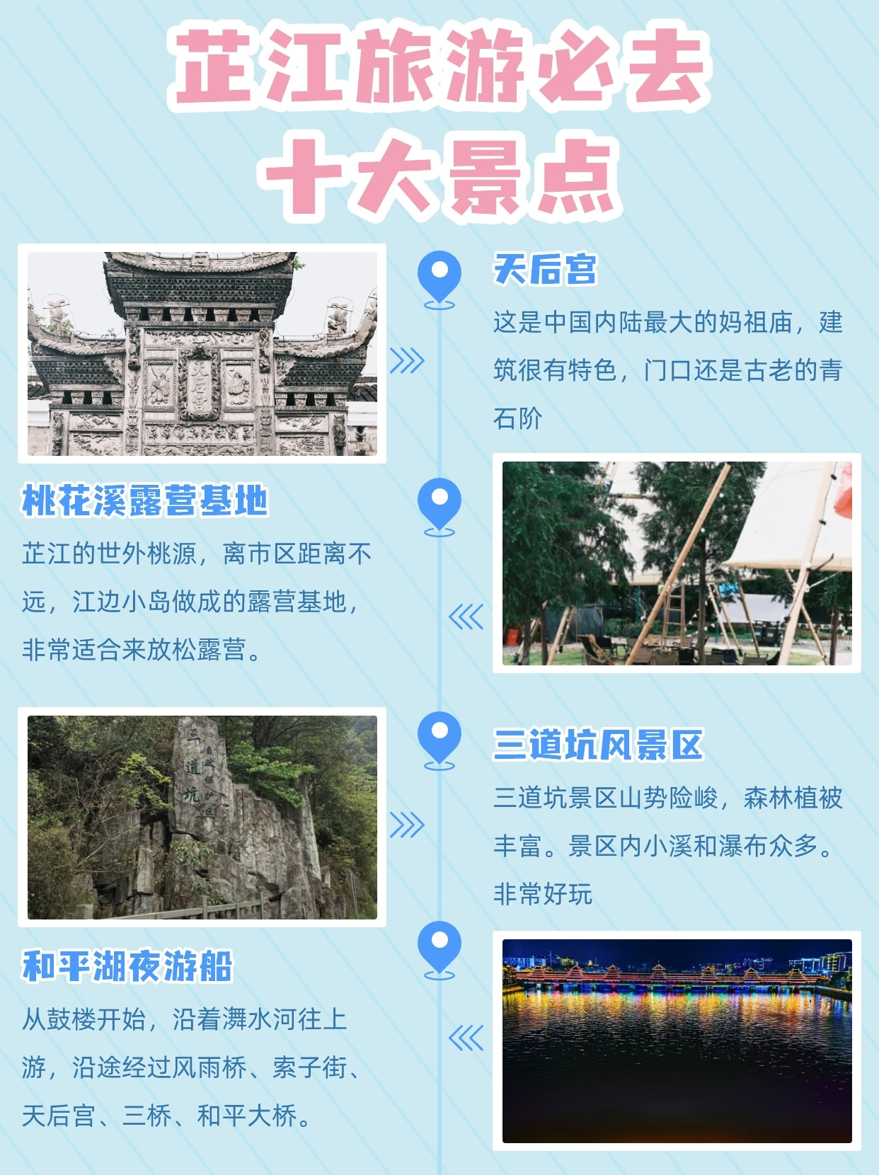 芷江旅游必去十大景点