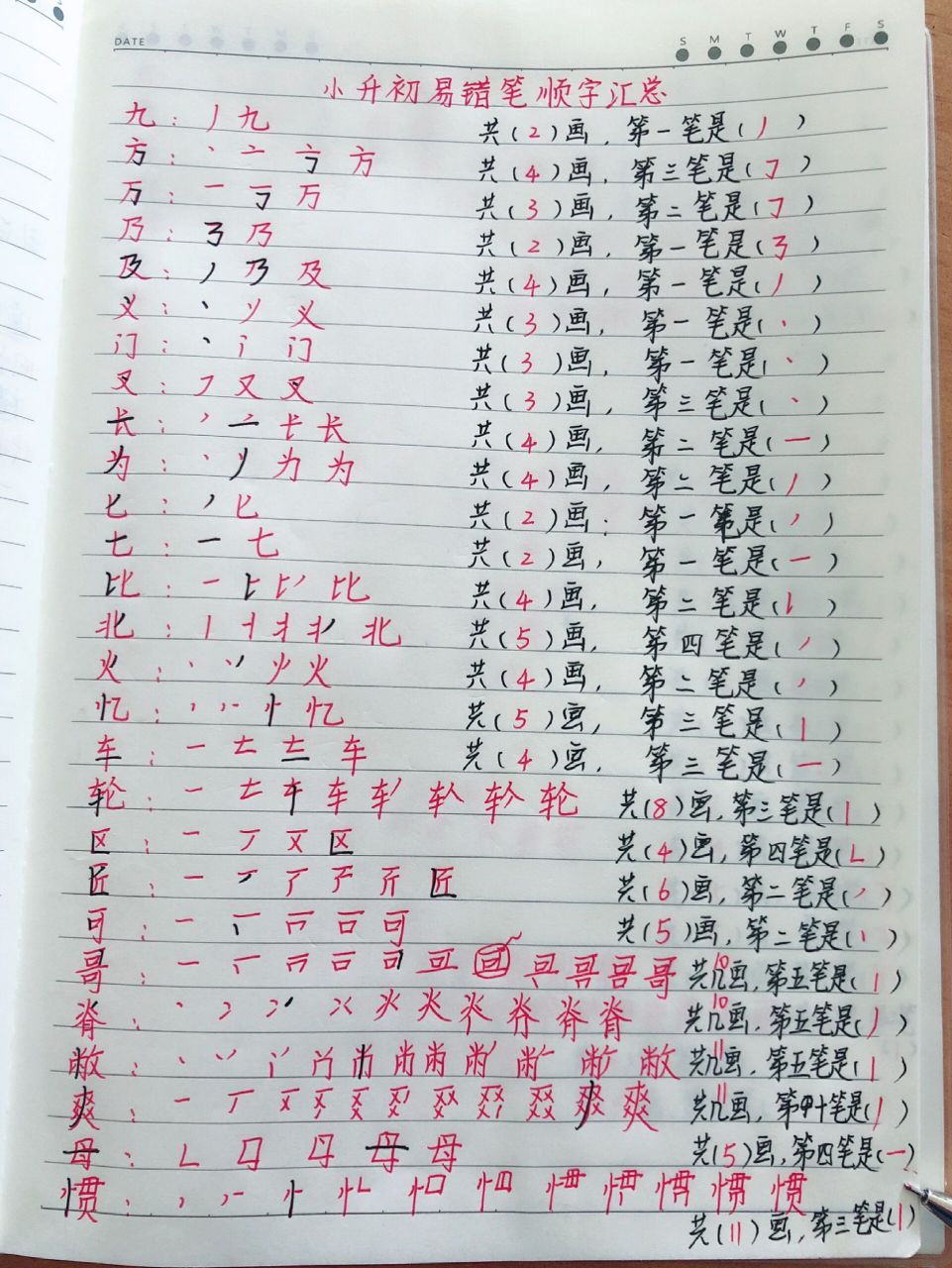 小升初易错笔顺字汇总