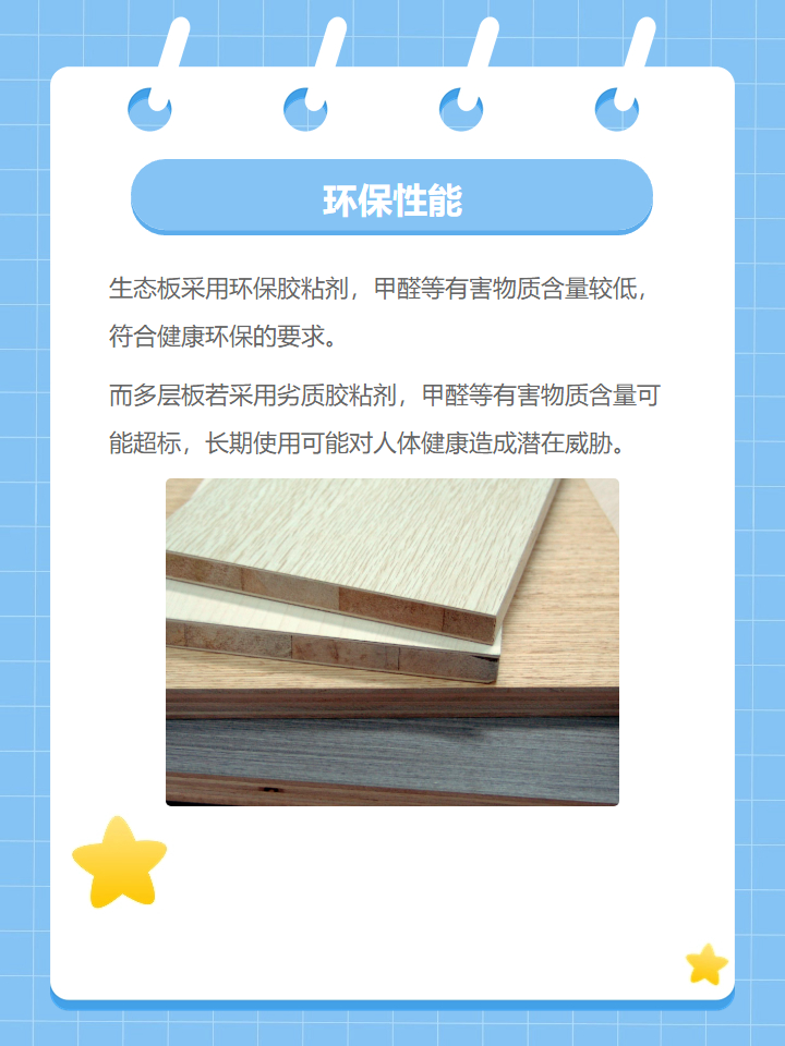 生态板与多层板对比哪个好 生态板pk多层板,谁更胜一筹?