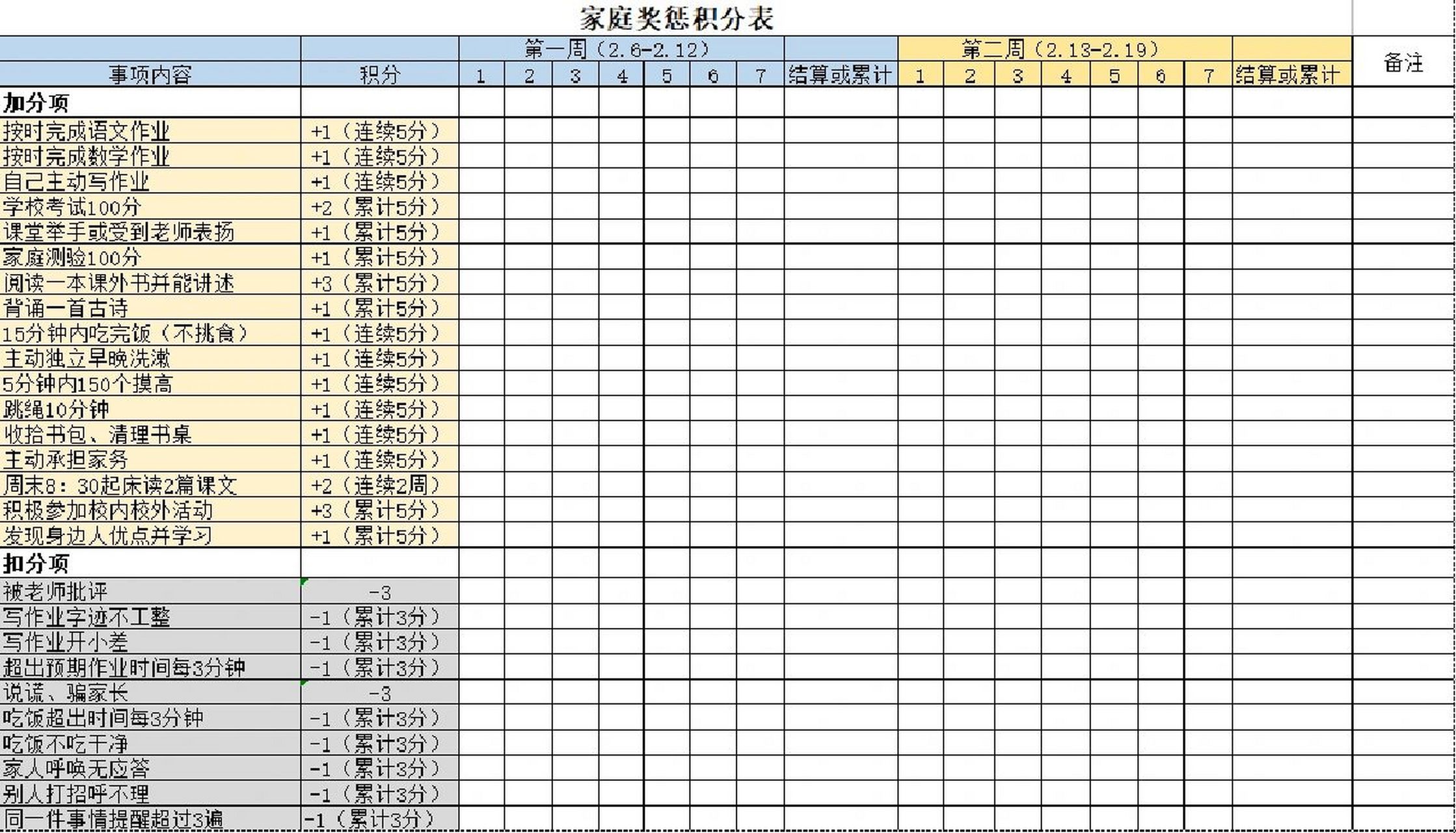 儿童家庭奖惩表模板图片