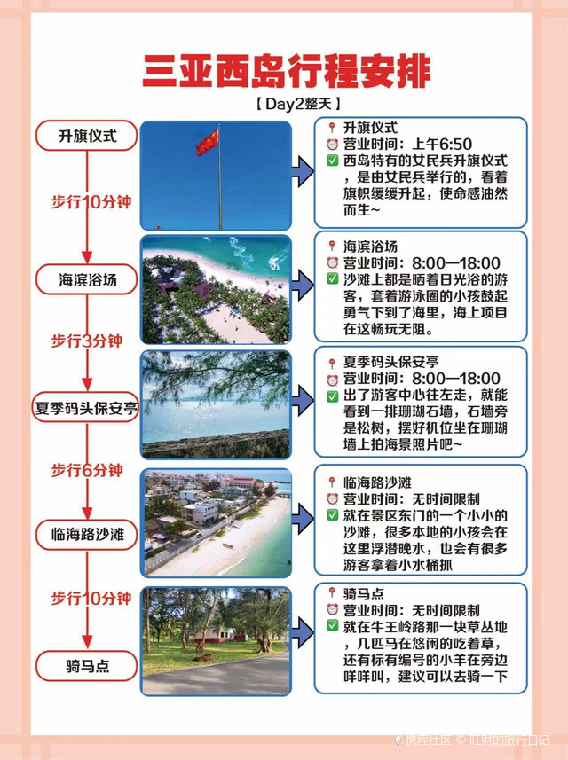 海南西岛旅游攻略图片