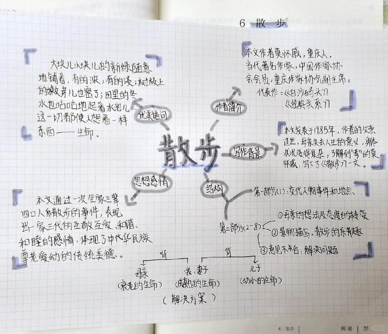 散步板书设计一等奖图片