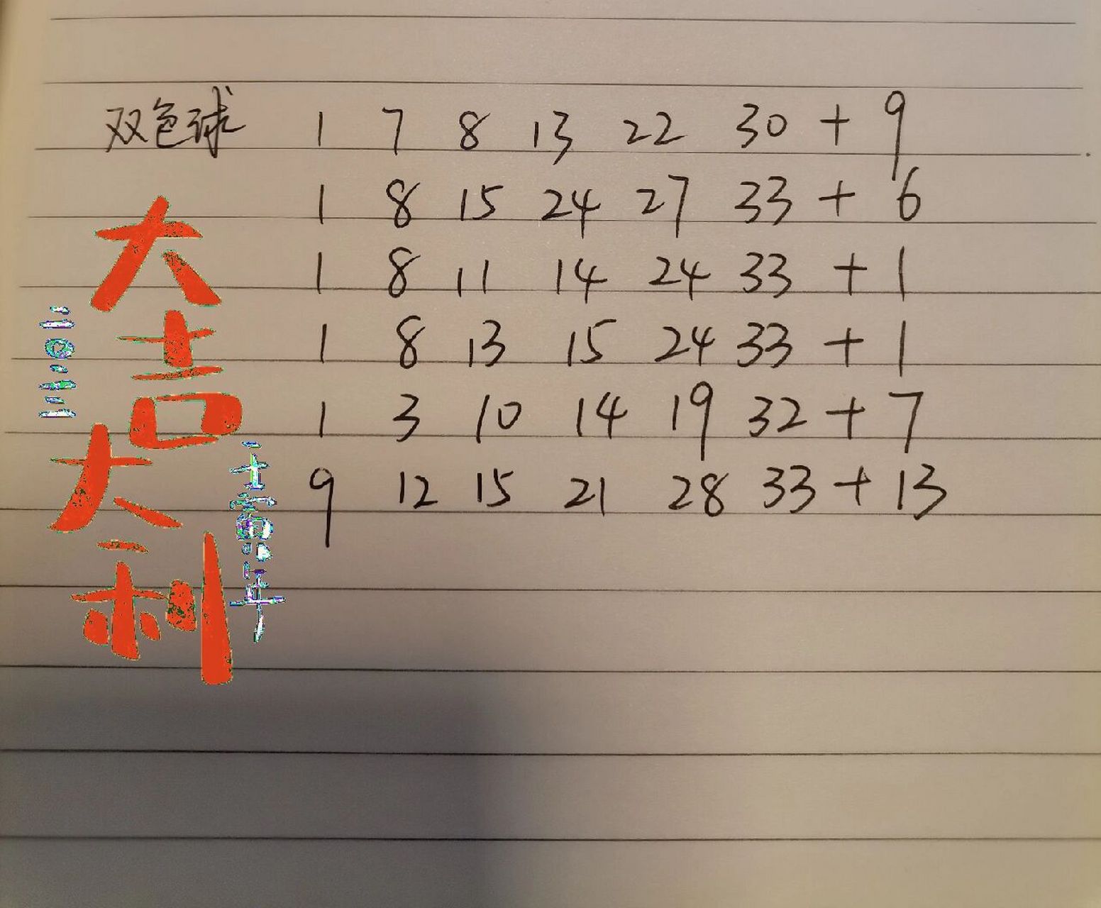 双色球今日选号 今天这样选有希望吗?好久没中奖了