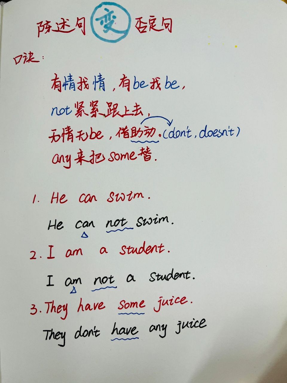 小学英语陈述句变否定句的方法