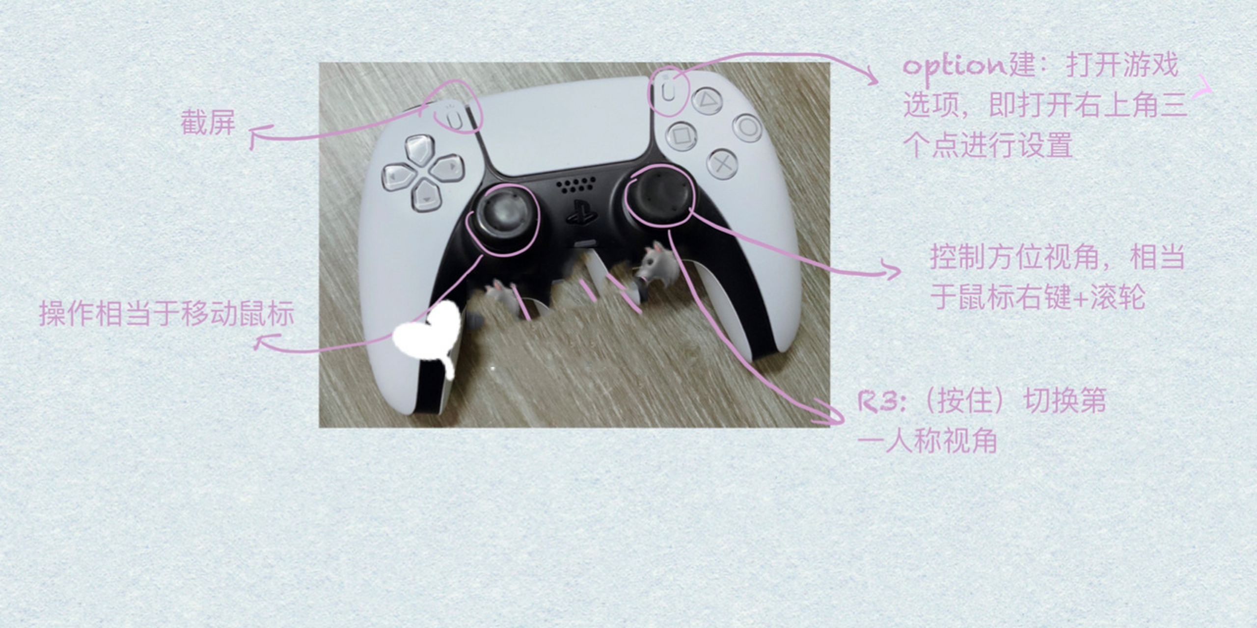 模拟人生4|有关ps5版手柄操作简介 简单介绍一下ps4版模拟人生4手柄